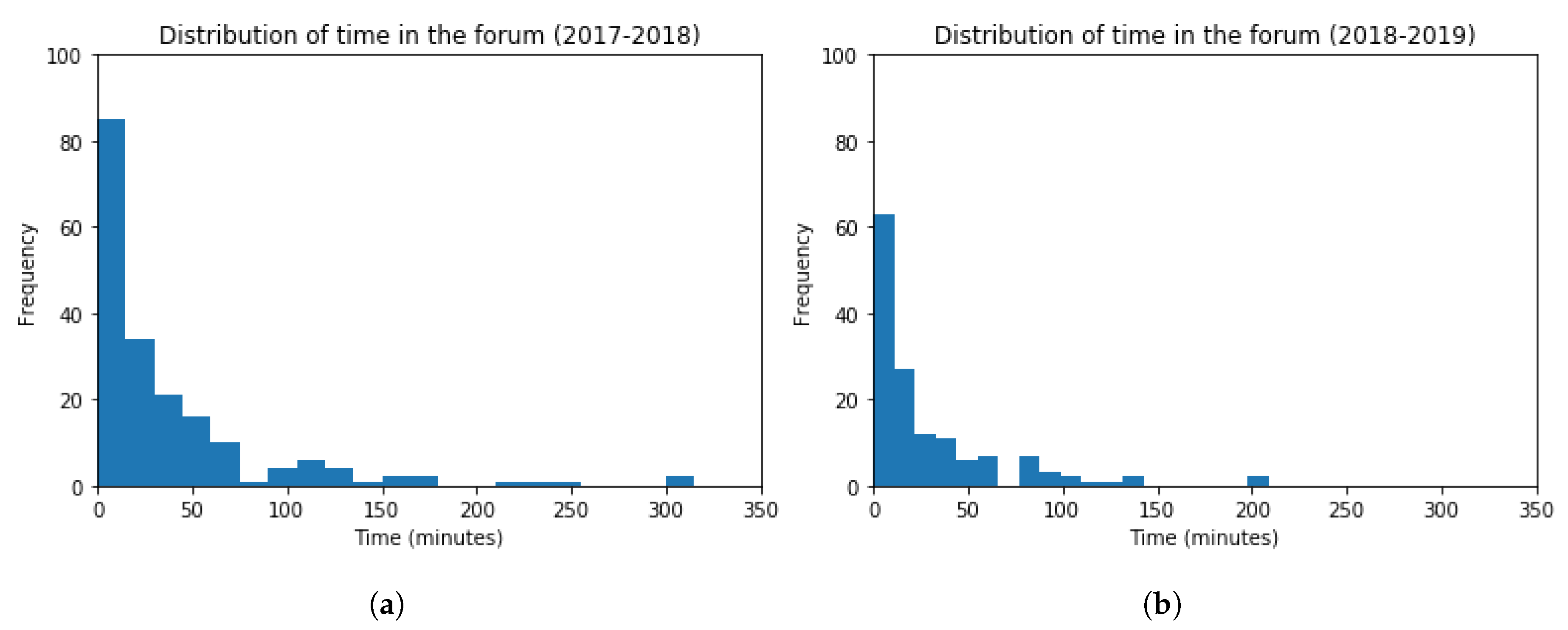Applsci 10 01091 g016