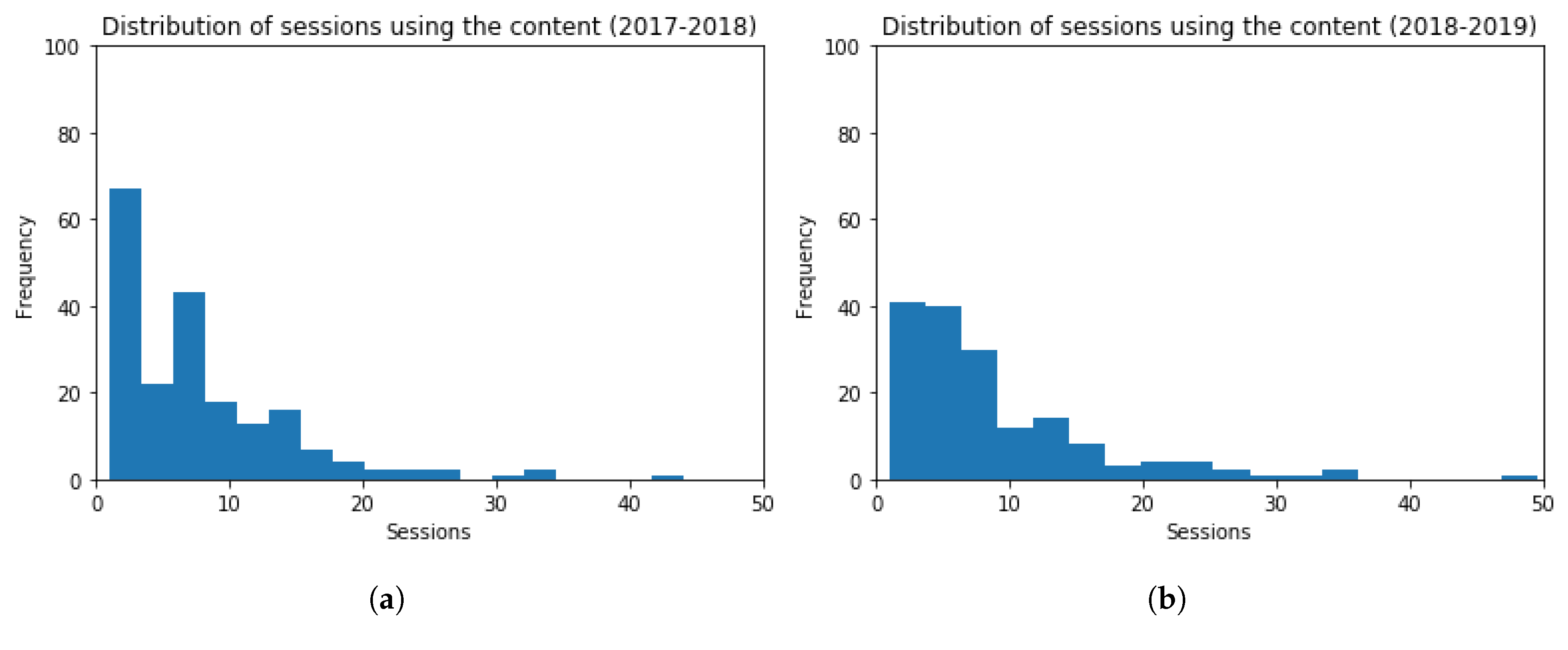 Applsci 10 01091 g017