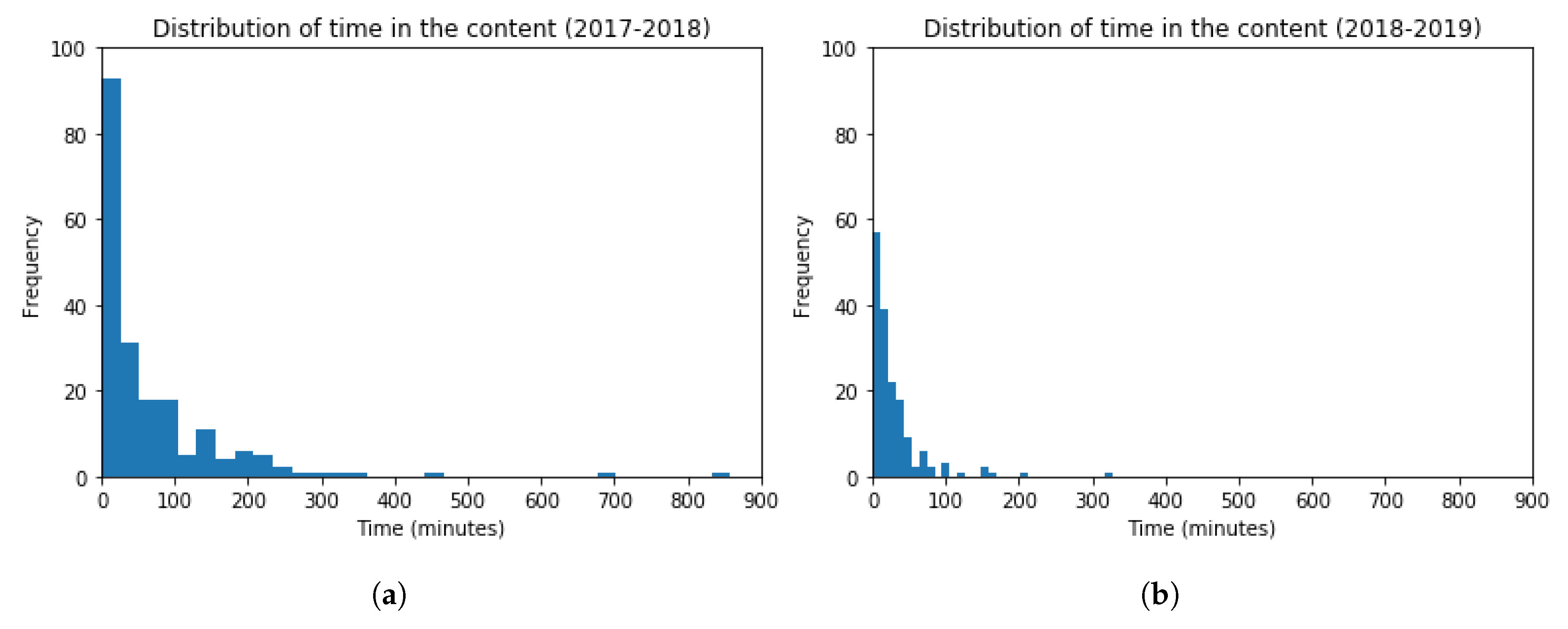Applsci 10 01091 g018