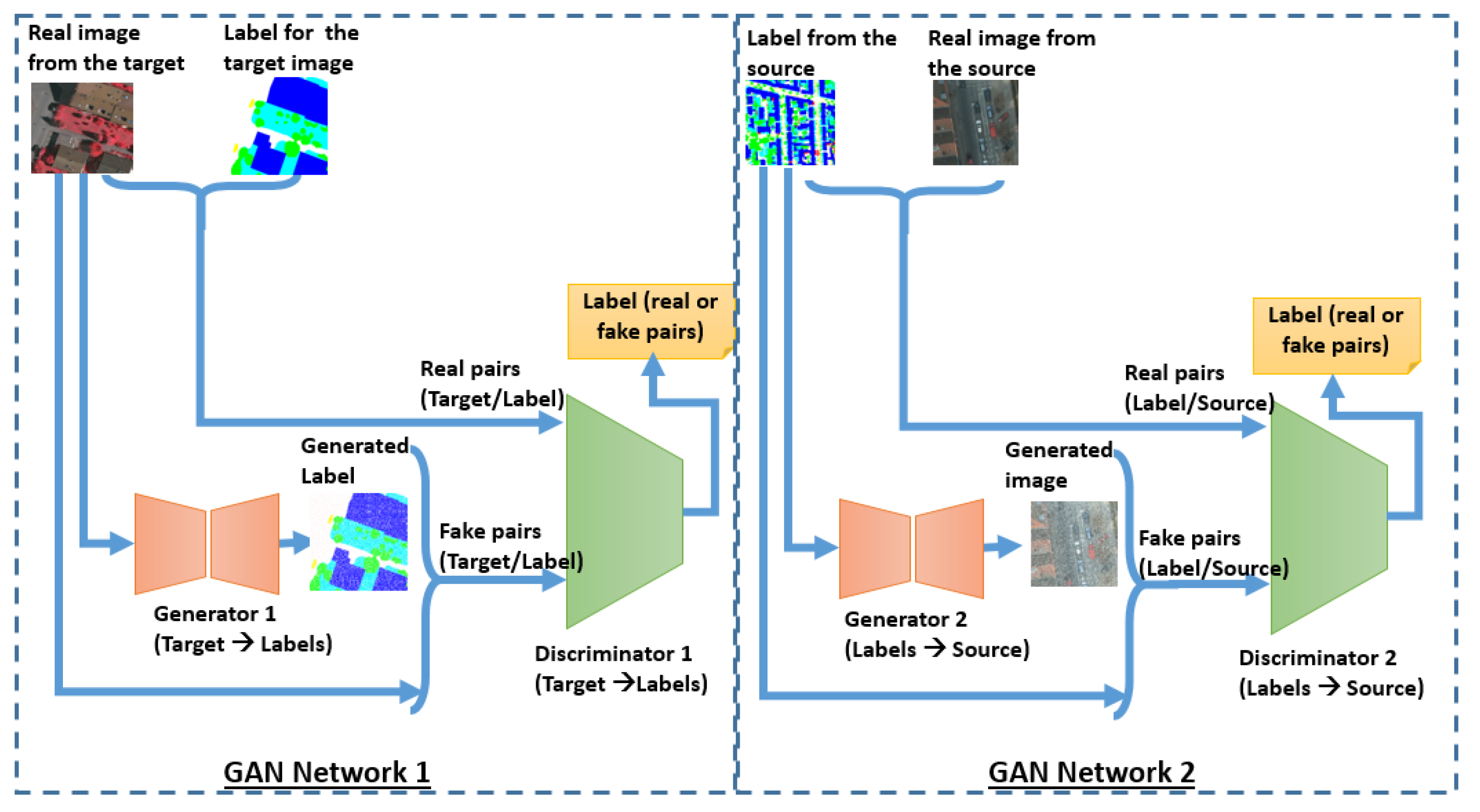 Applsci 10 01092 g003