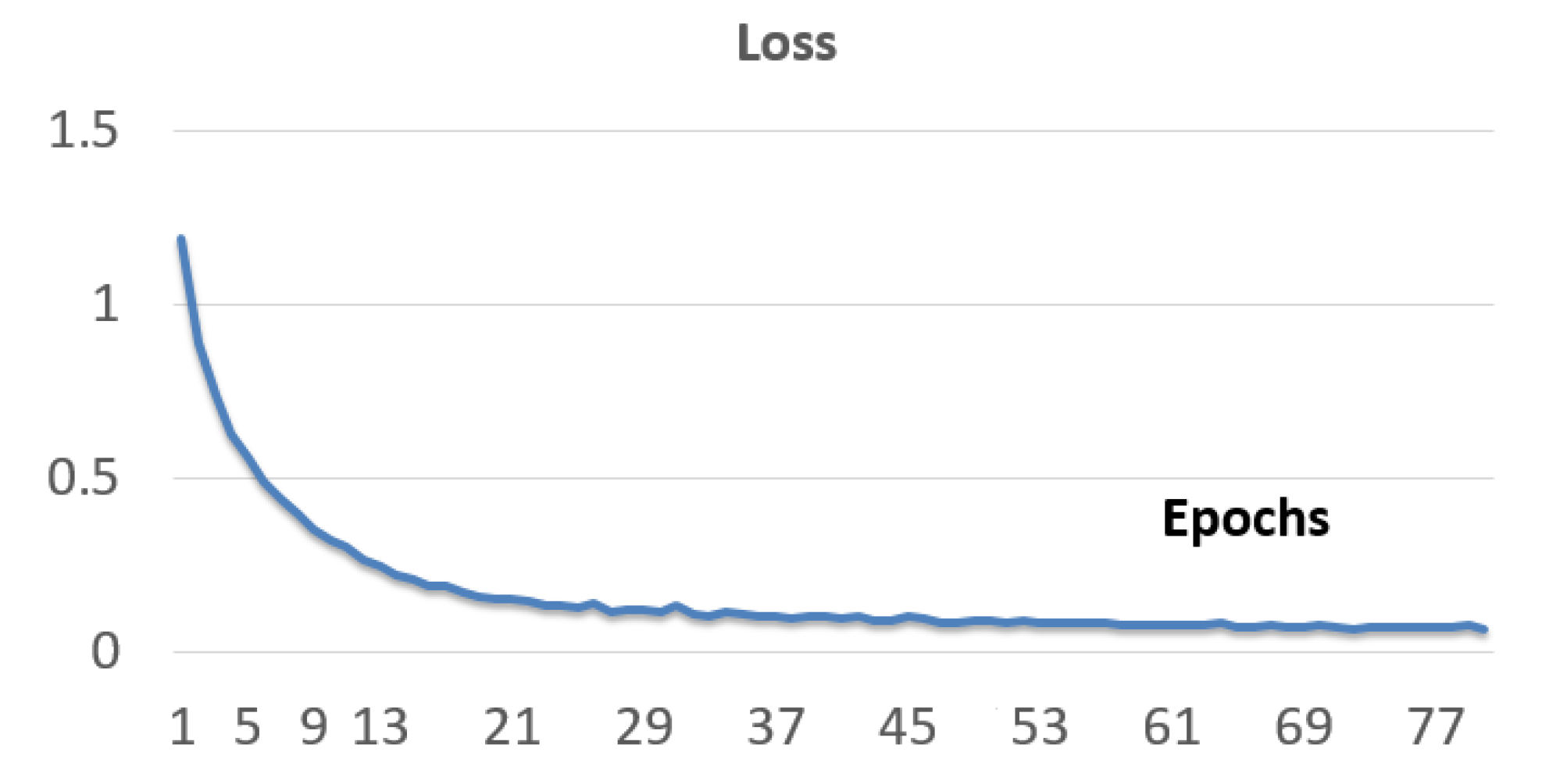 Applsci 10 01092 g009