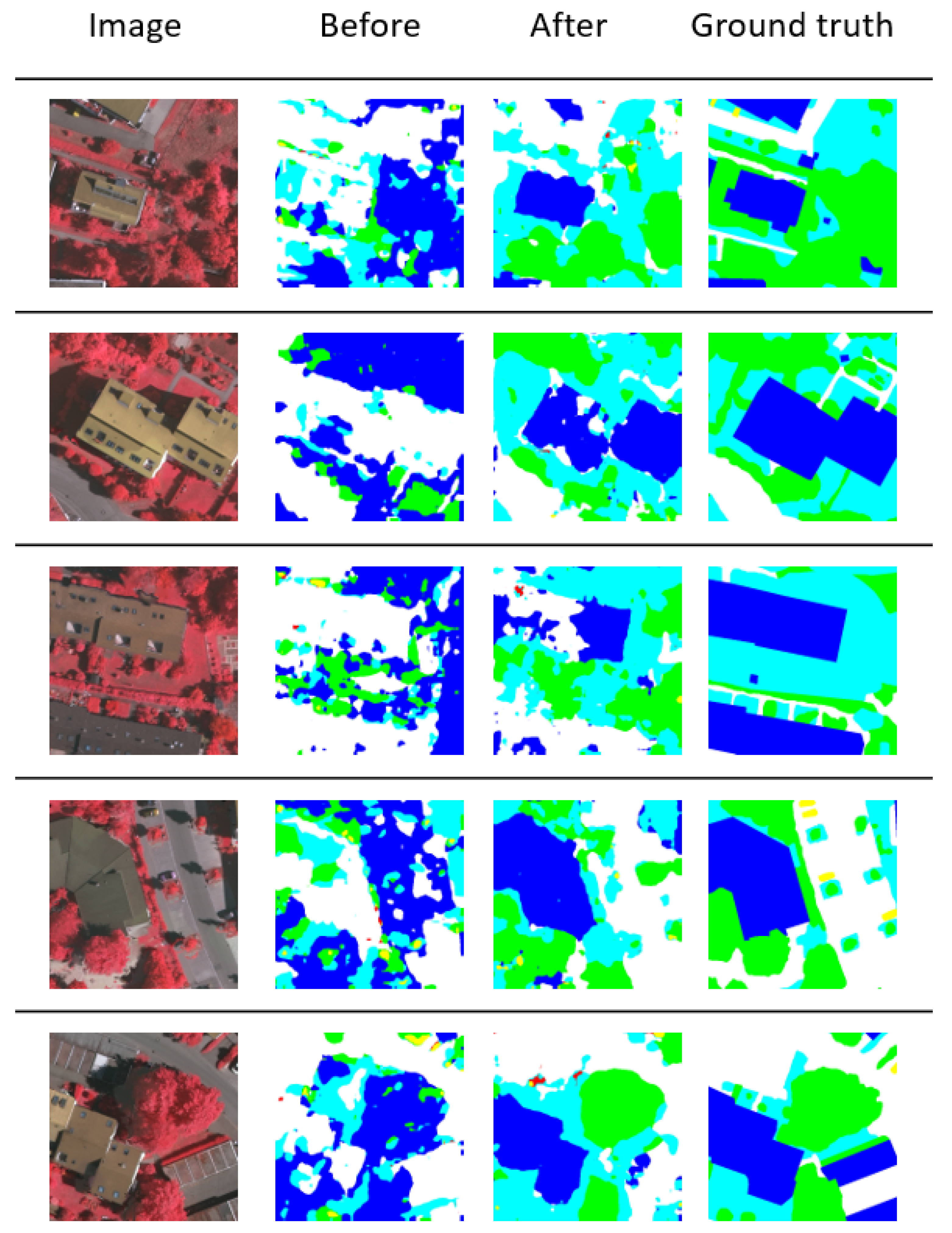 Applsci 10 01092 g011