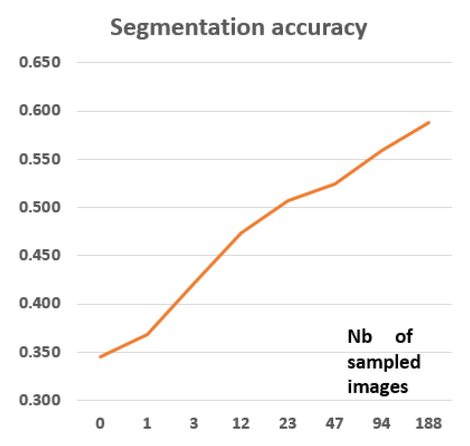 Applsci 10 01092 g012