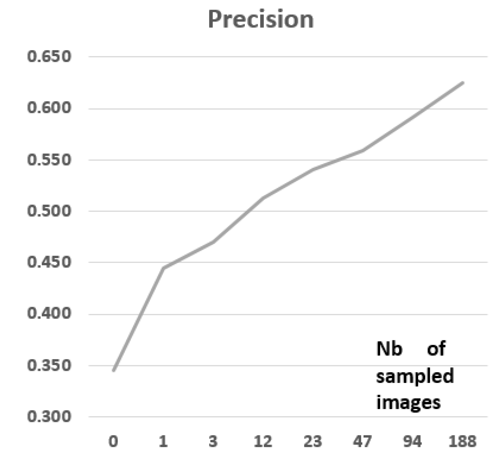 Applsci 10 01092 g013