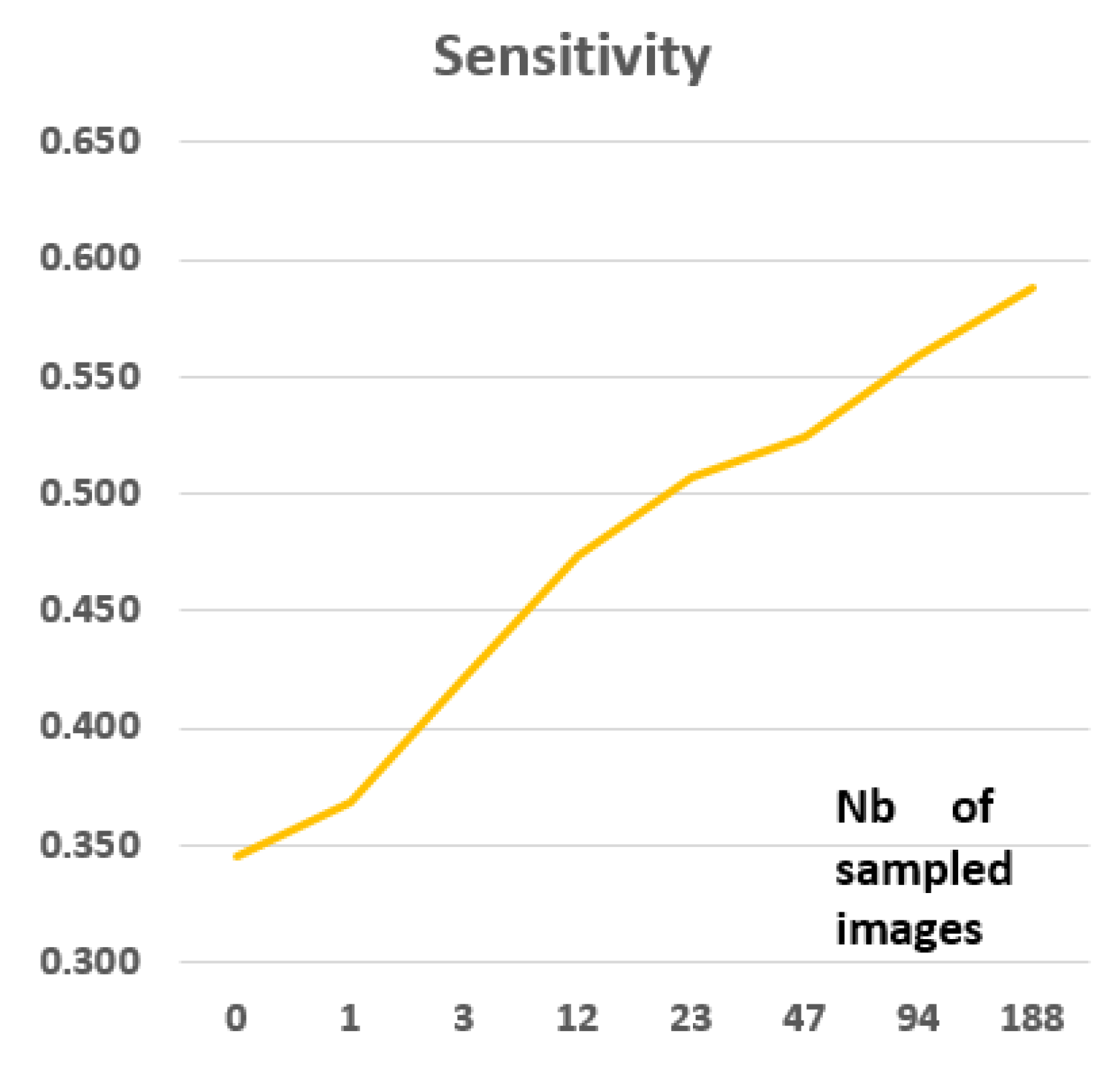 Applsci 10 01092 g014