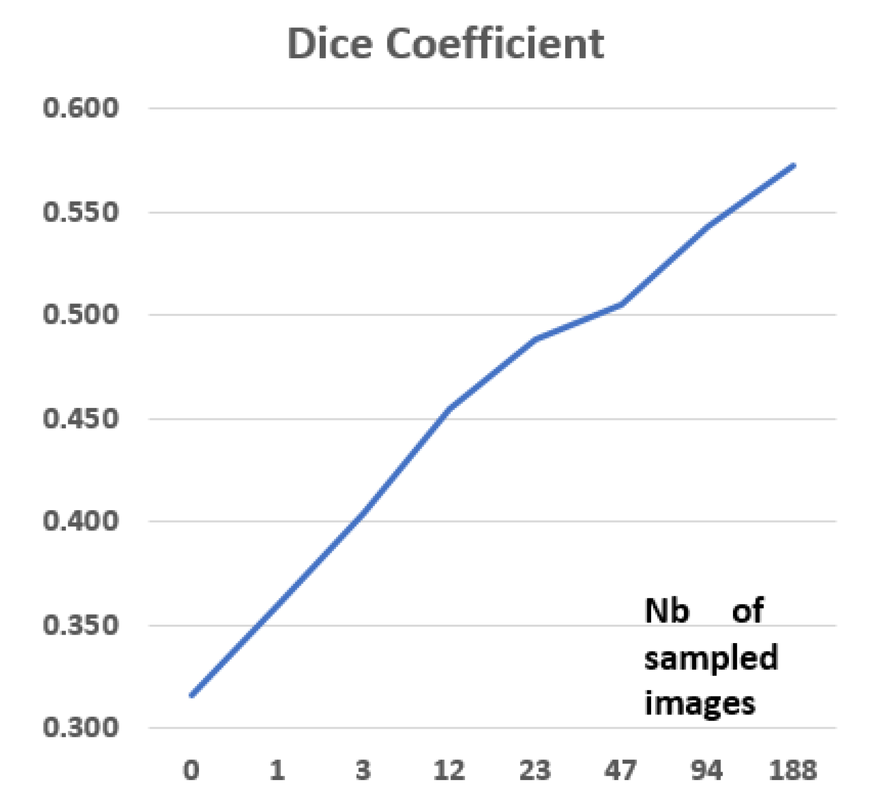 Applsci 10 01092 g015