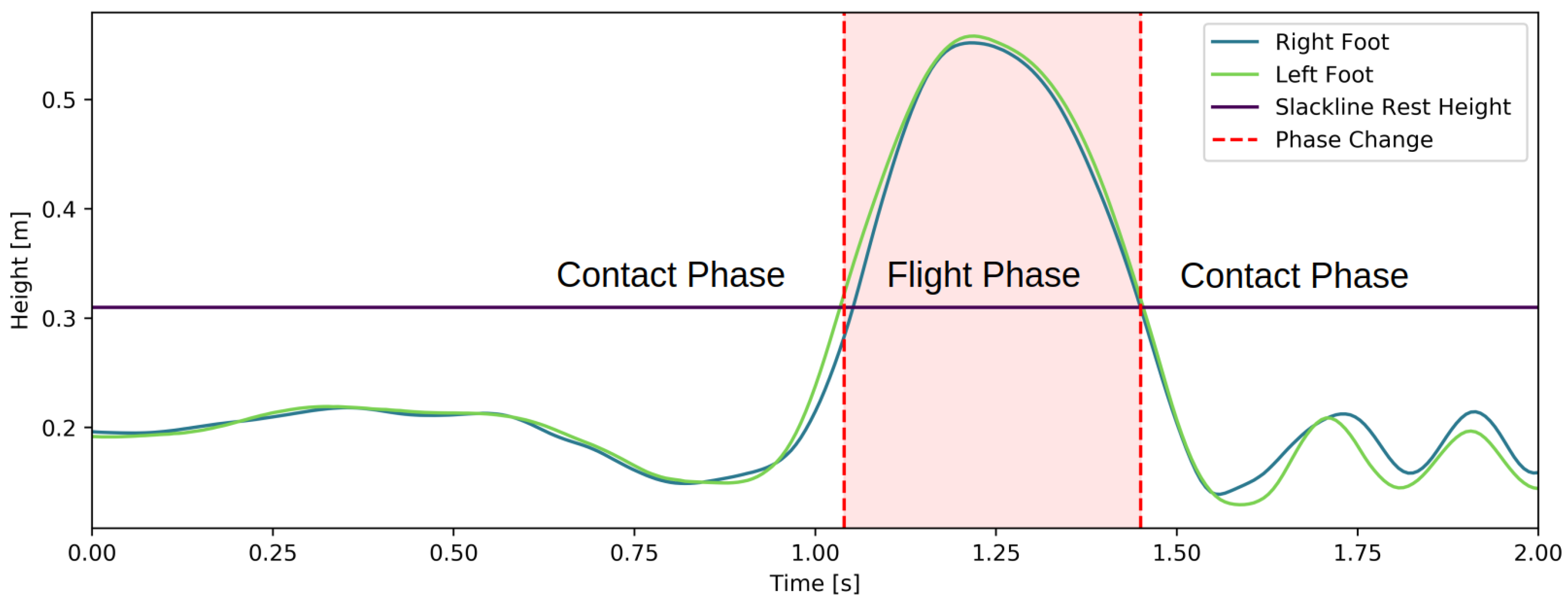 Applsci 10 01094 g004 Applsci 10 01094 g004