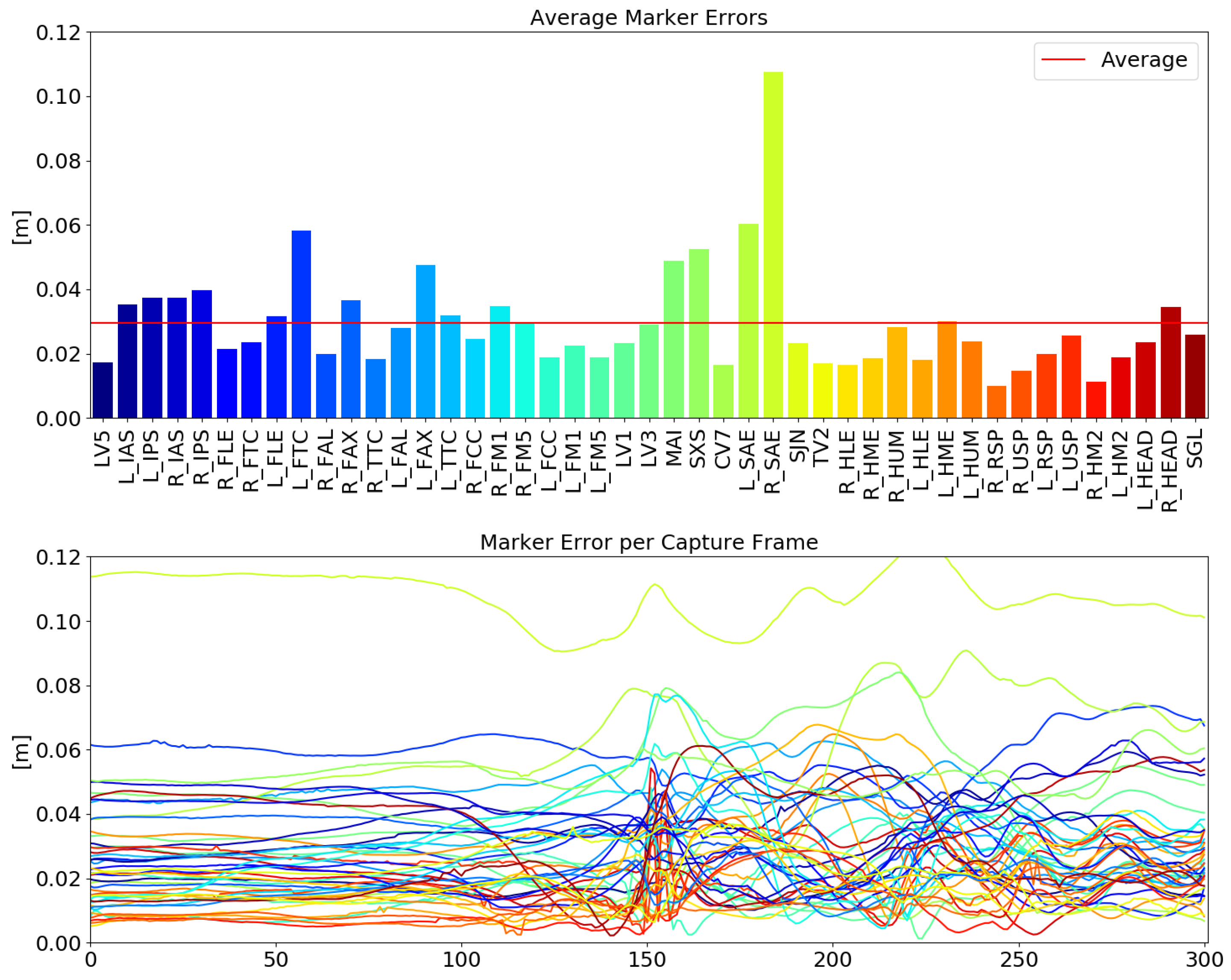 Applsci 10 01094 g006 Applsci 10 01094 g006