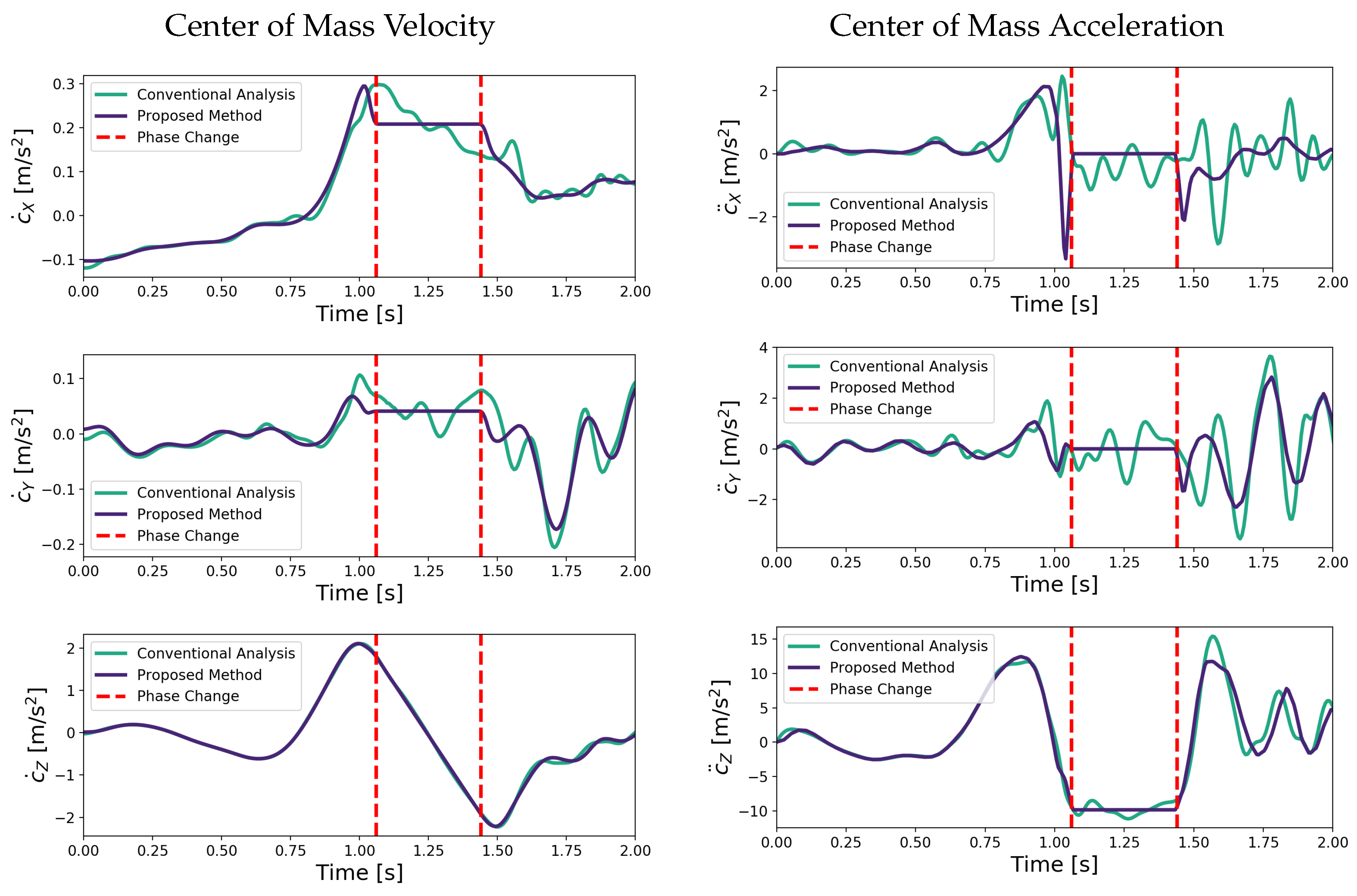 Applsci 10 01094 g007 Applsci 10 01094 g007
