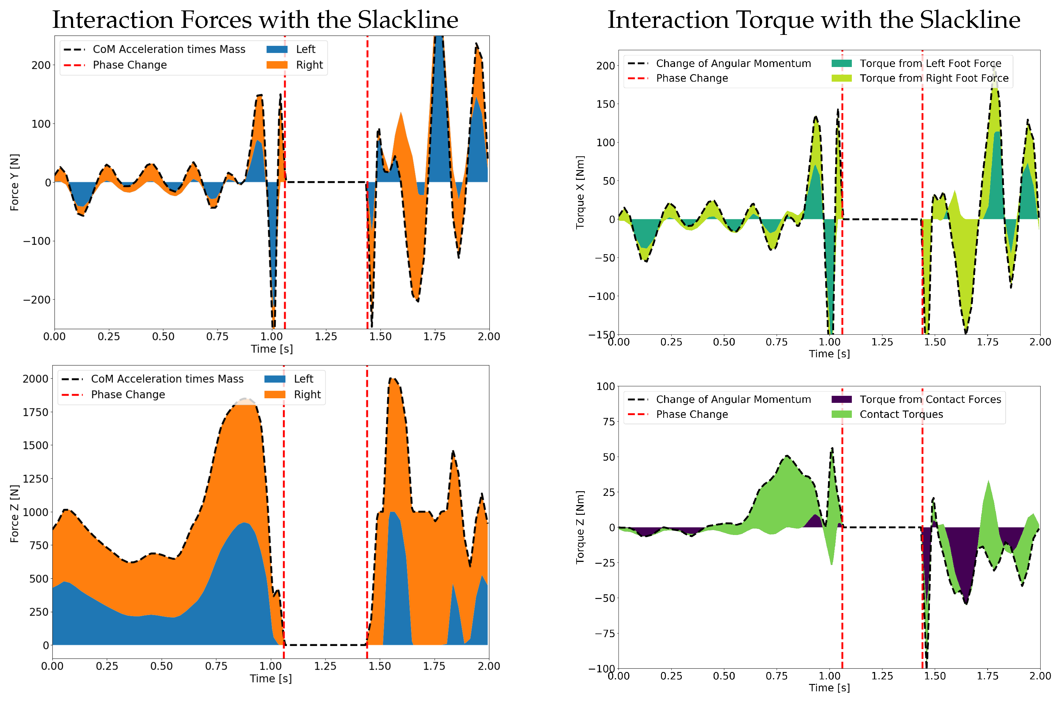 Applsci 10 01094 g009 Applsci 10 01094 g009