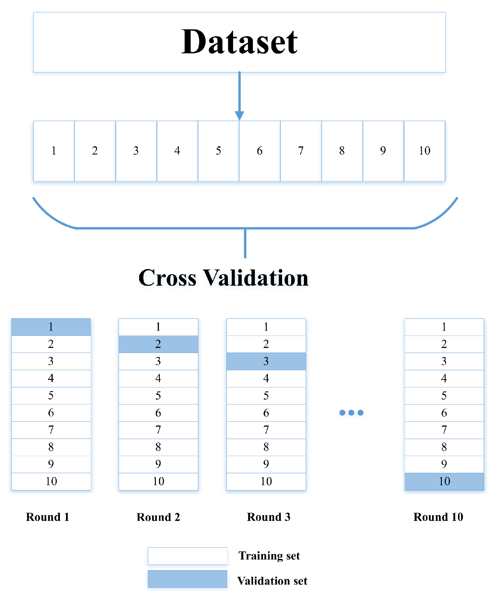 Applsci 10 01098 g008