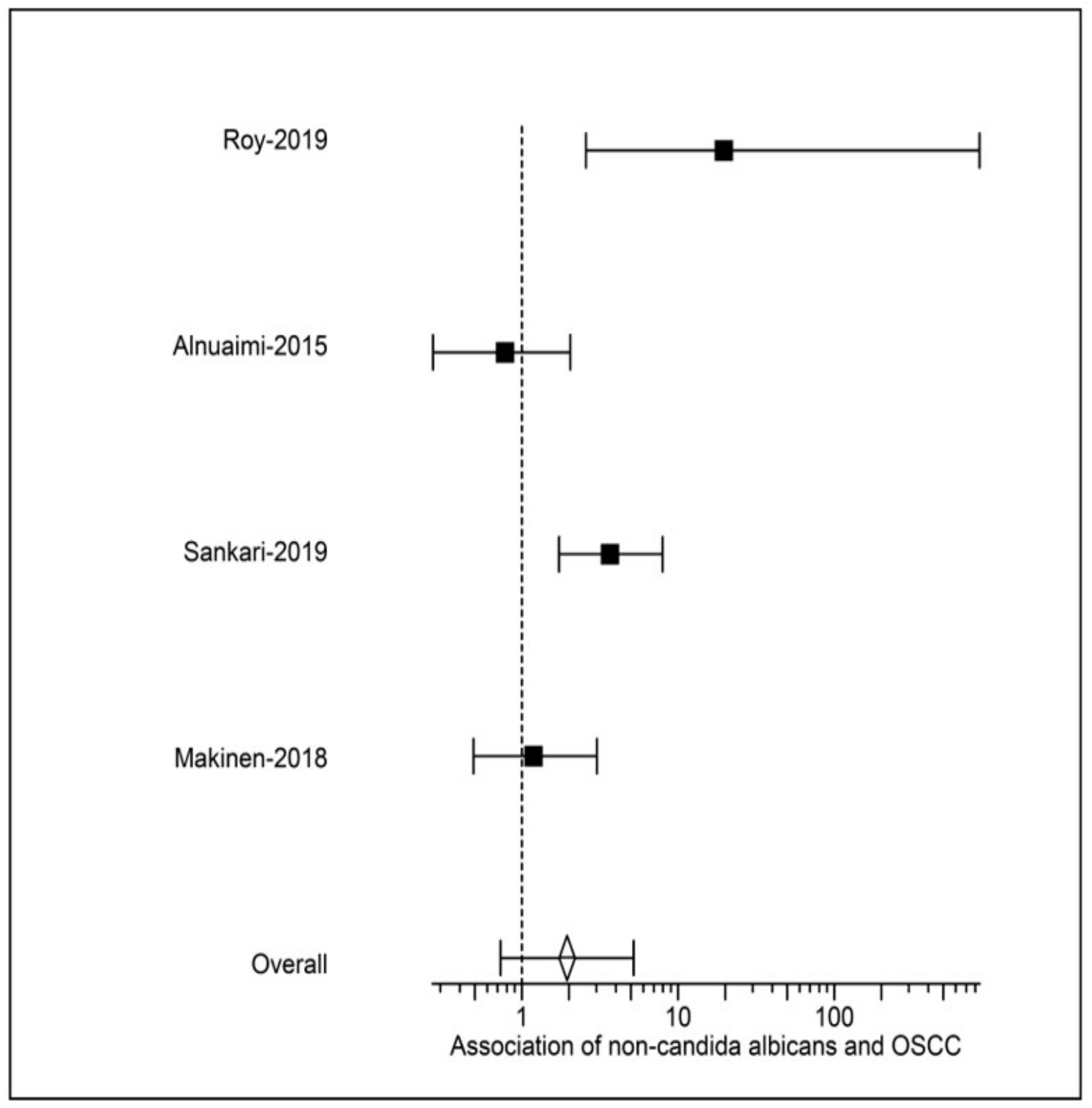 Applsci 10 01099 g004