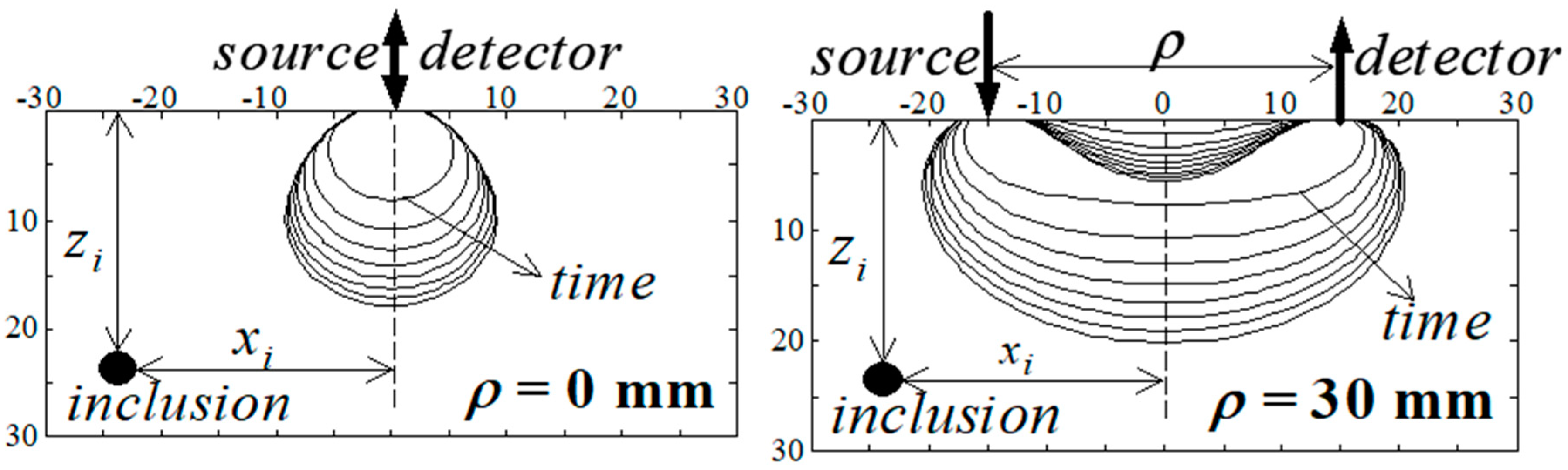 Applsci 10 01101 g003 Applsci 10 01101 g003