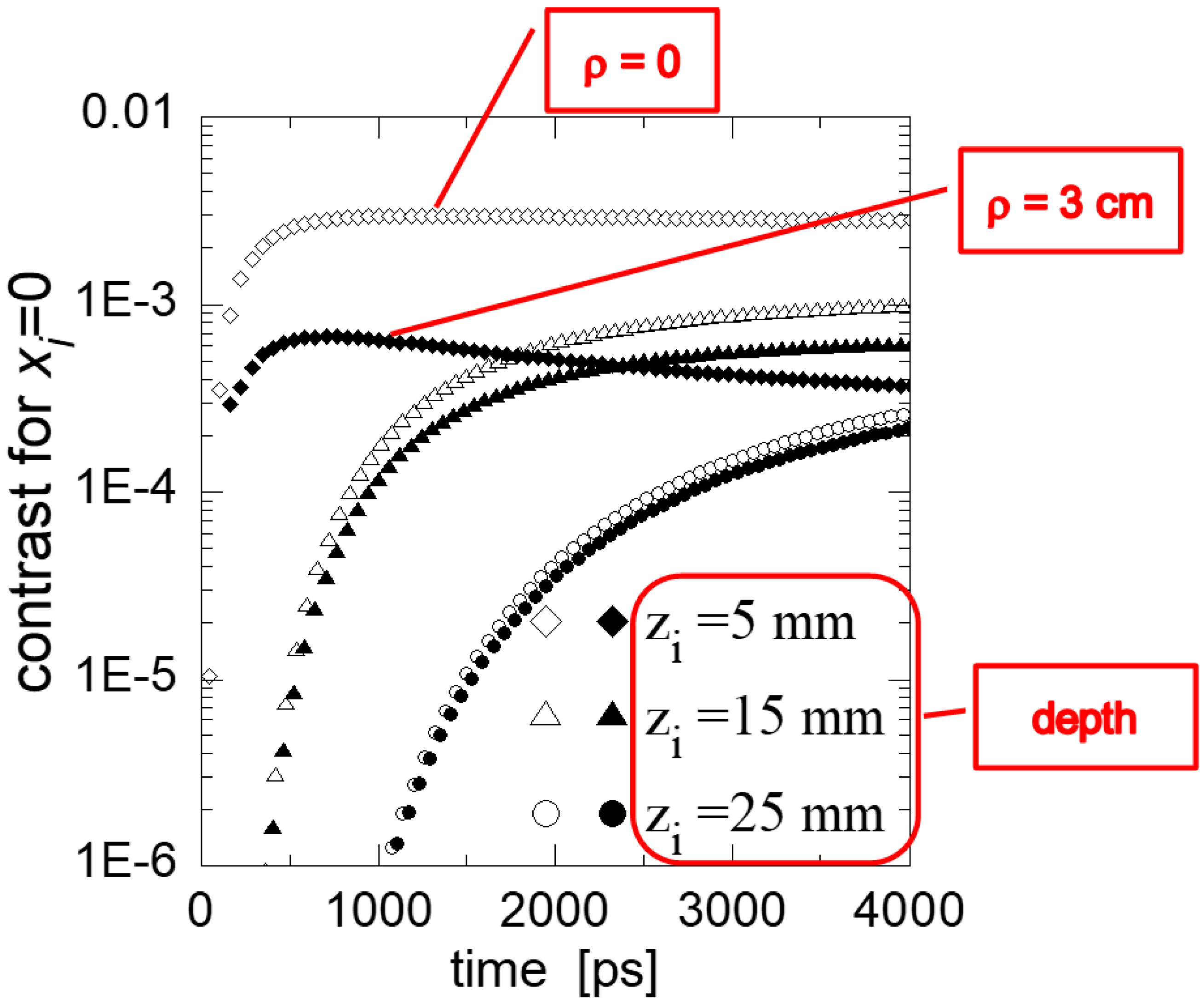 Applsci 10 01101 g004 Applsci 10 01101 g004