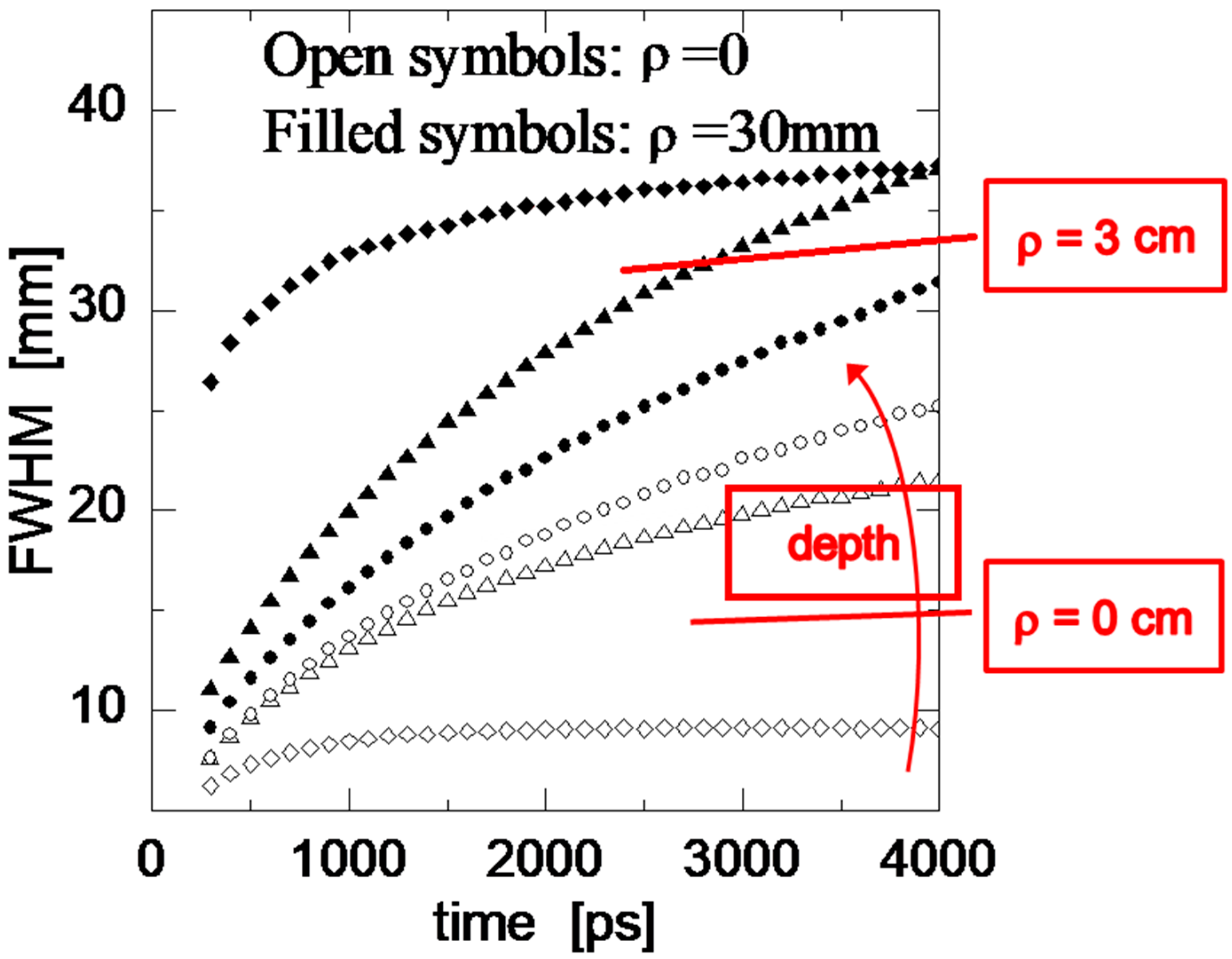 Applsci 10 01101 g005 Applsci 10 01101 g005