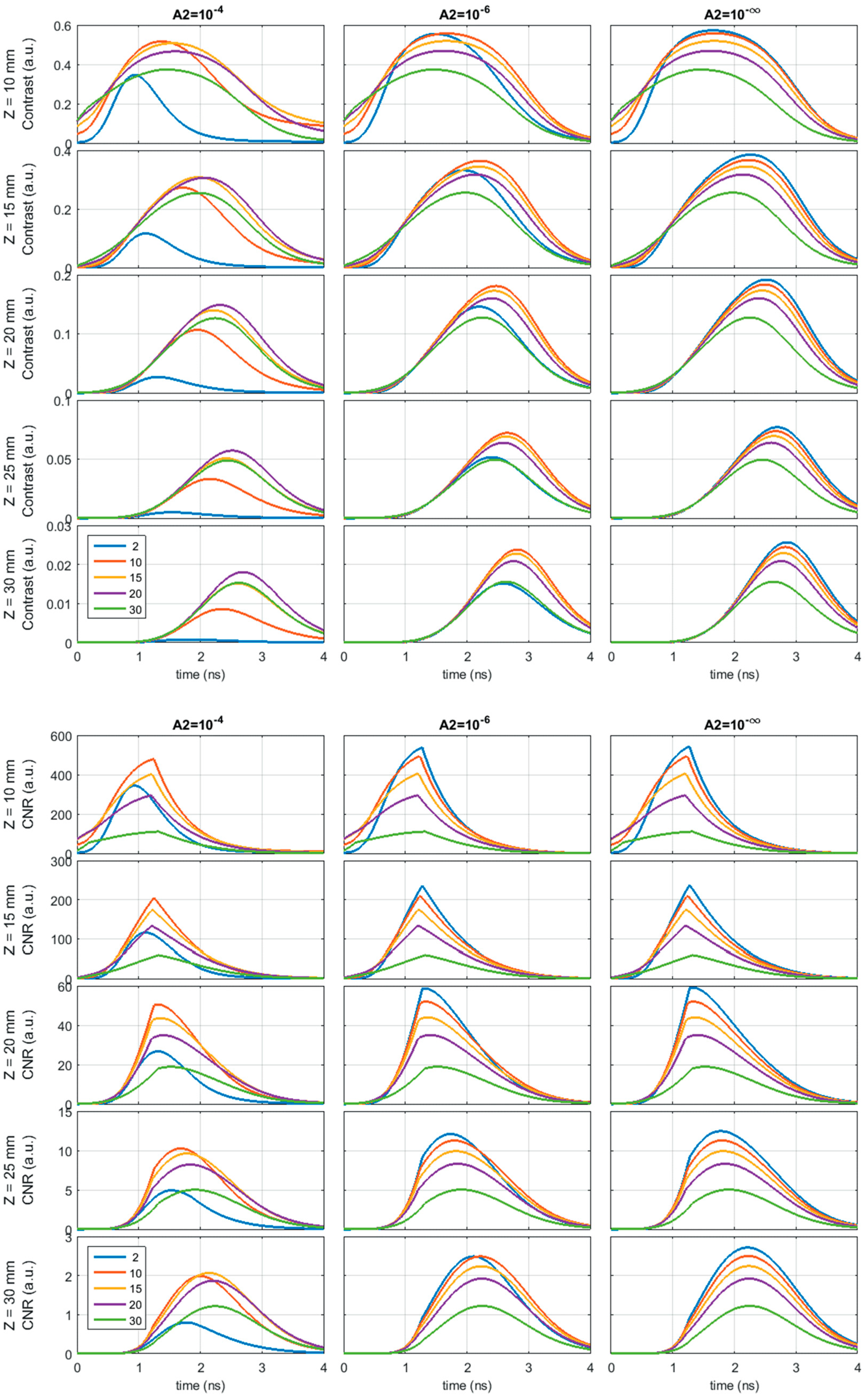 Applsci 10 01101 g010 Applsci 10 01101 g010