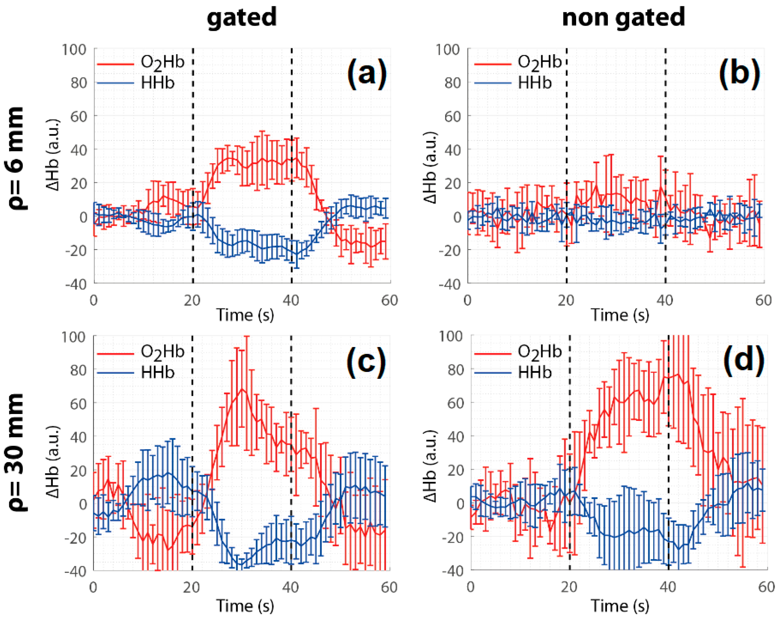 Applsci 10 01101 g011 Applsci 10 01101 g011