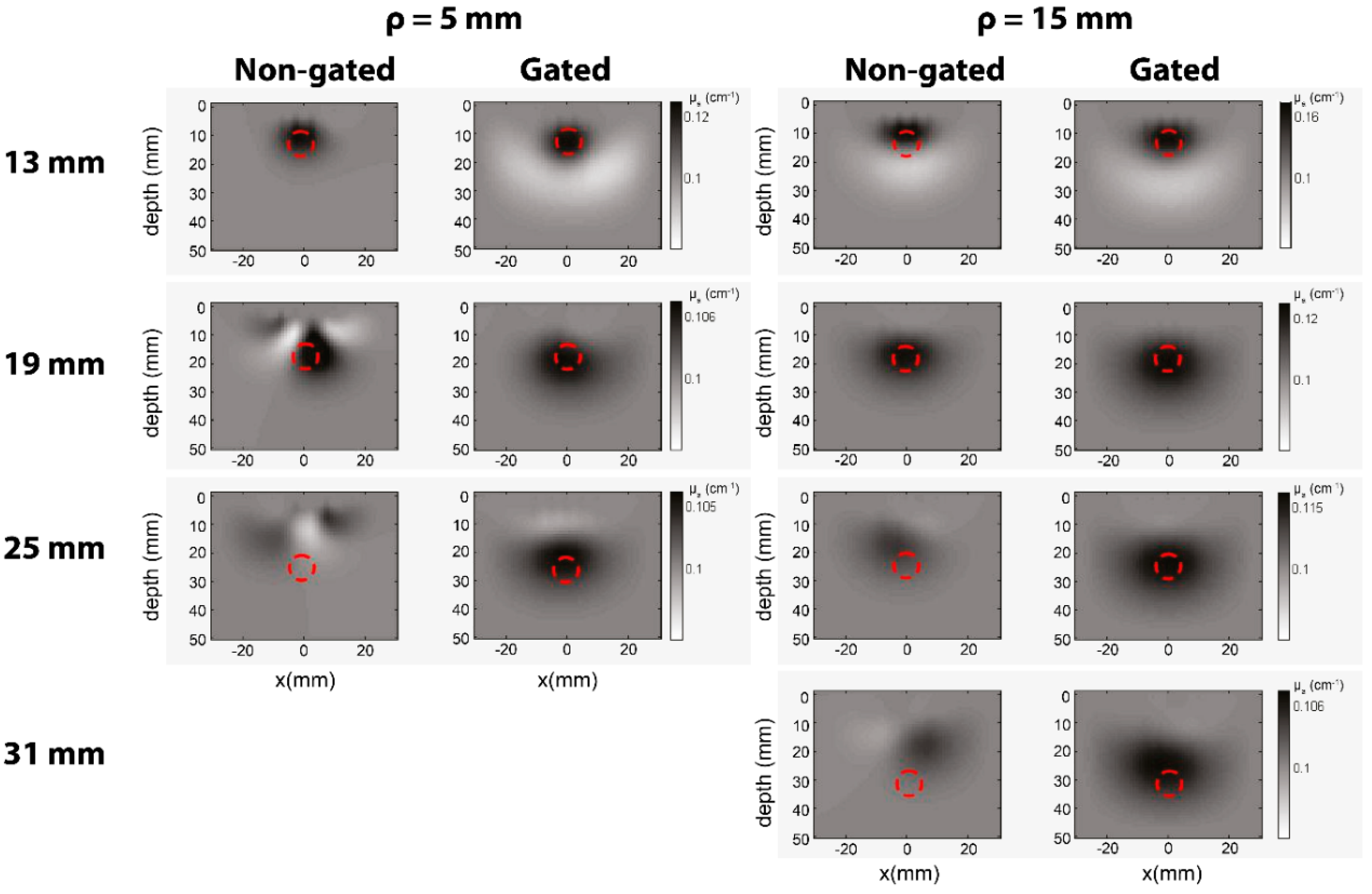Applsci 10 01101 g013 Applsci 10 01101 g013