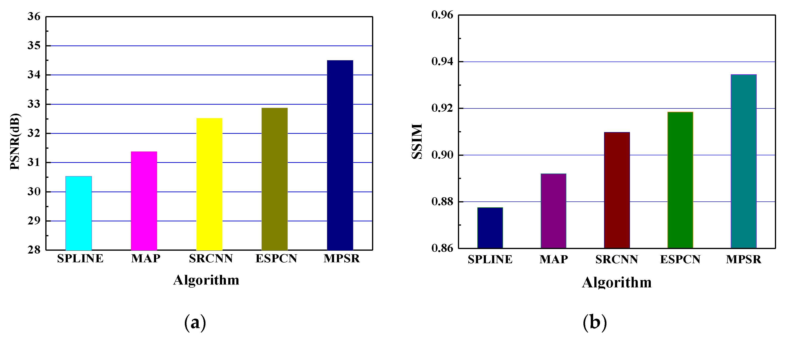 Applsci 10 01109 g008