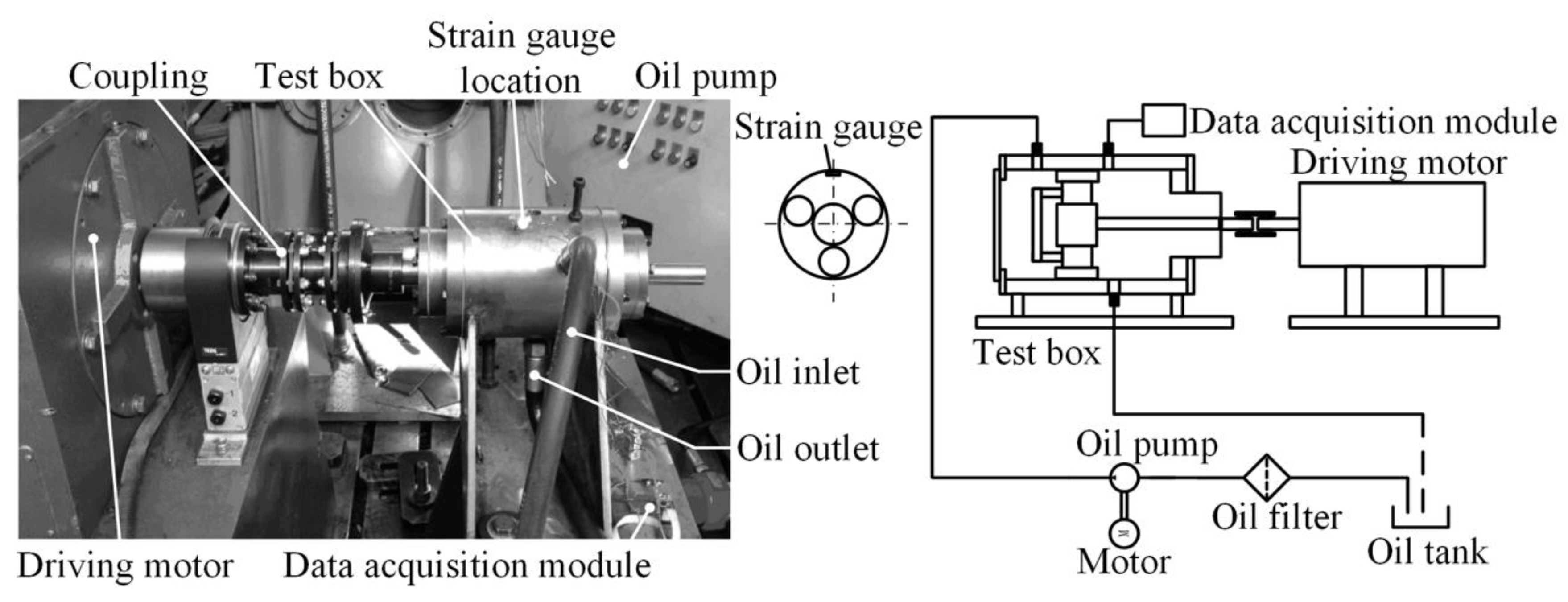 Applsci 10 01113 g007 Applsci 10 01113 g007