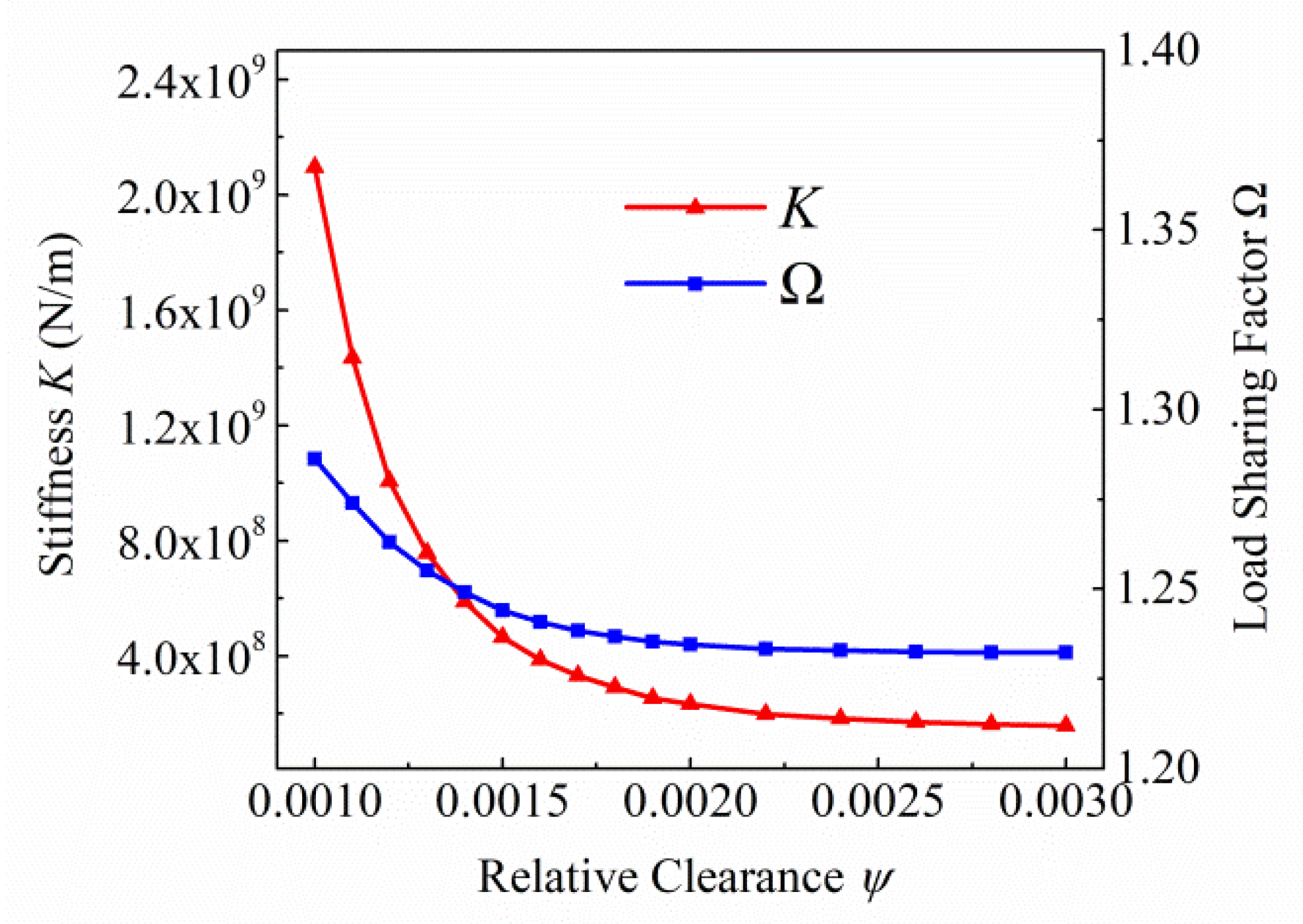 Applsci 10 01113 g010 Applsci 10 01113 g010
