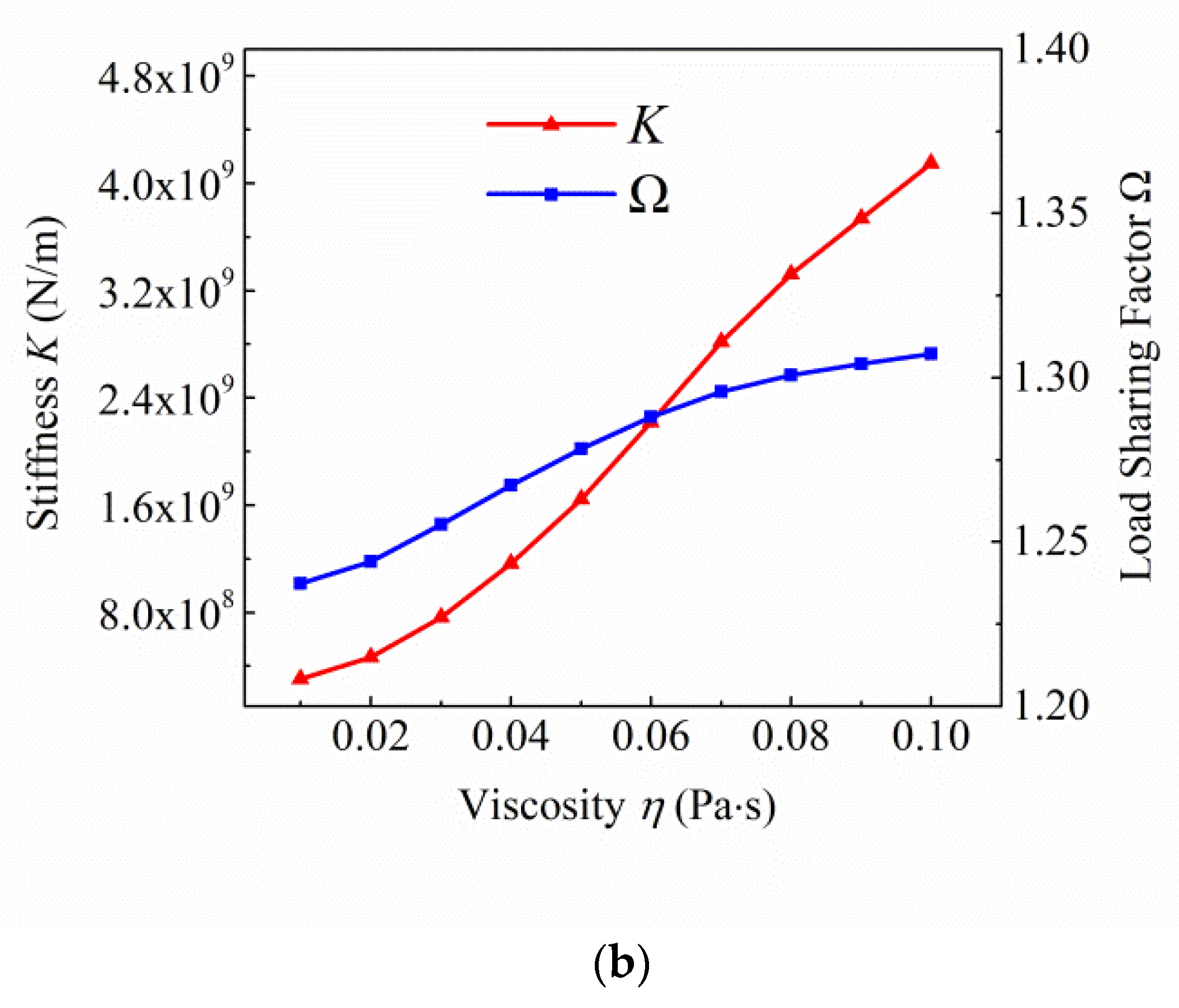 Applsci 10 01113 g011b Applsci 10 01113 g011b