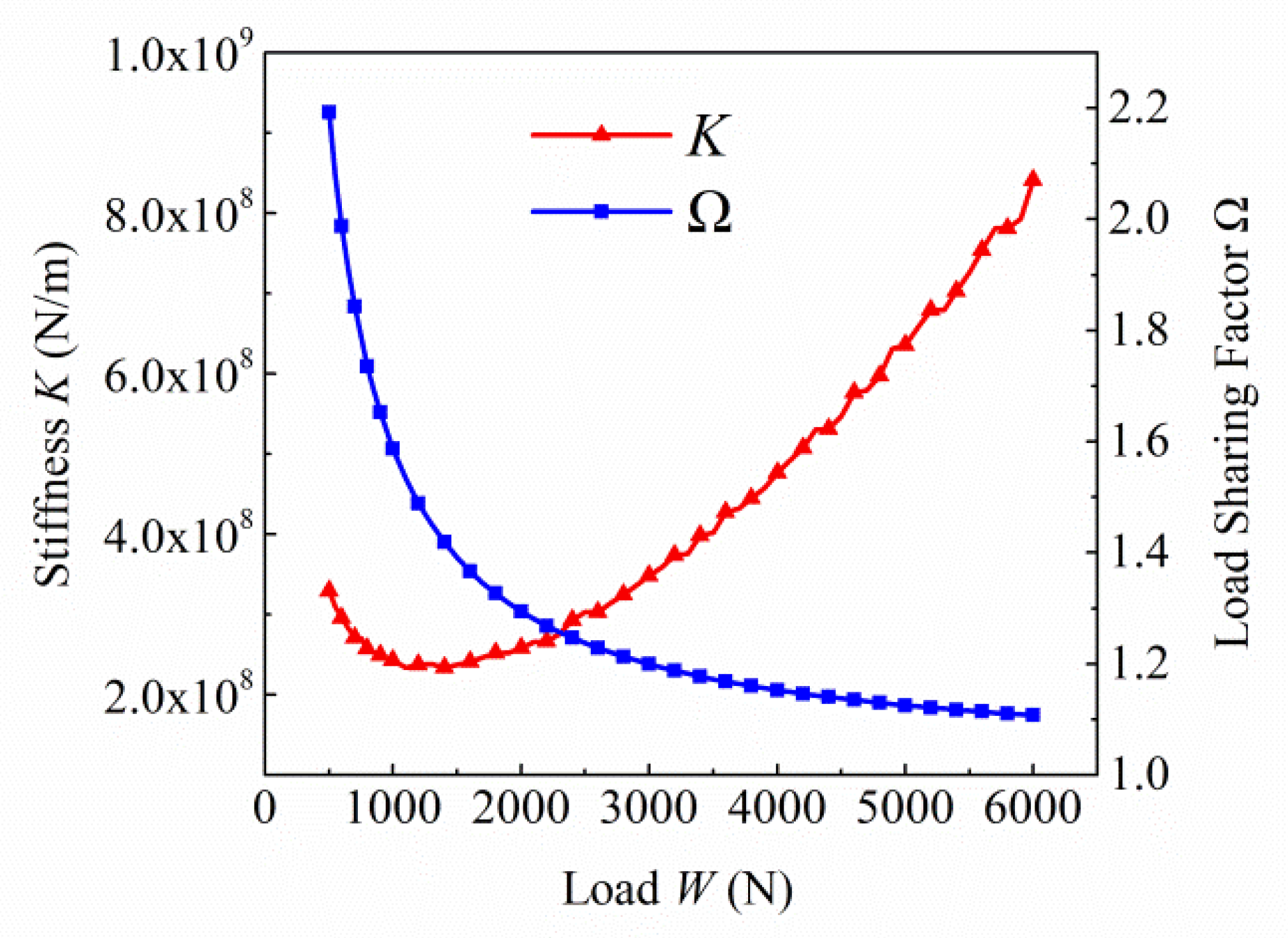 Applsci 10 01113 g012 Applsci 10 01113 g012