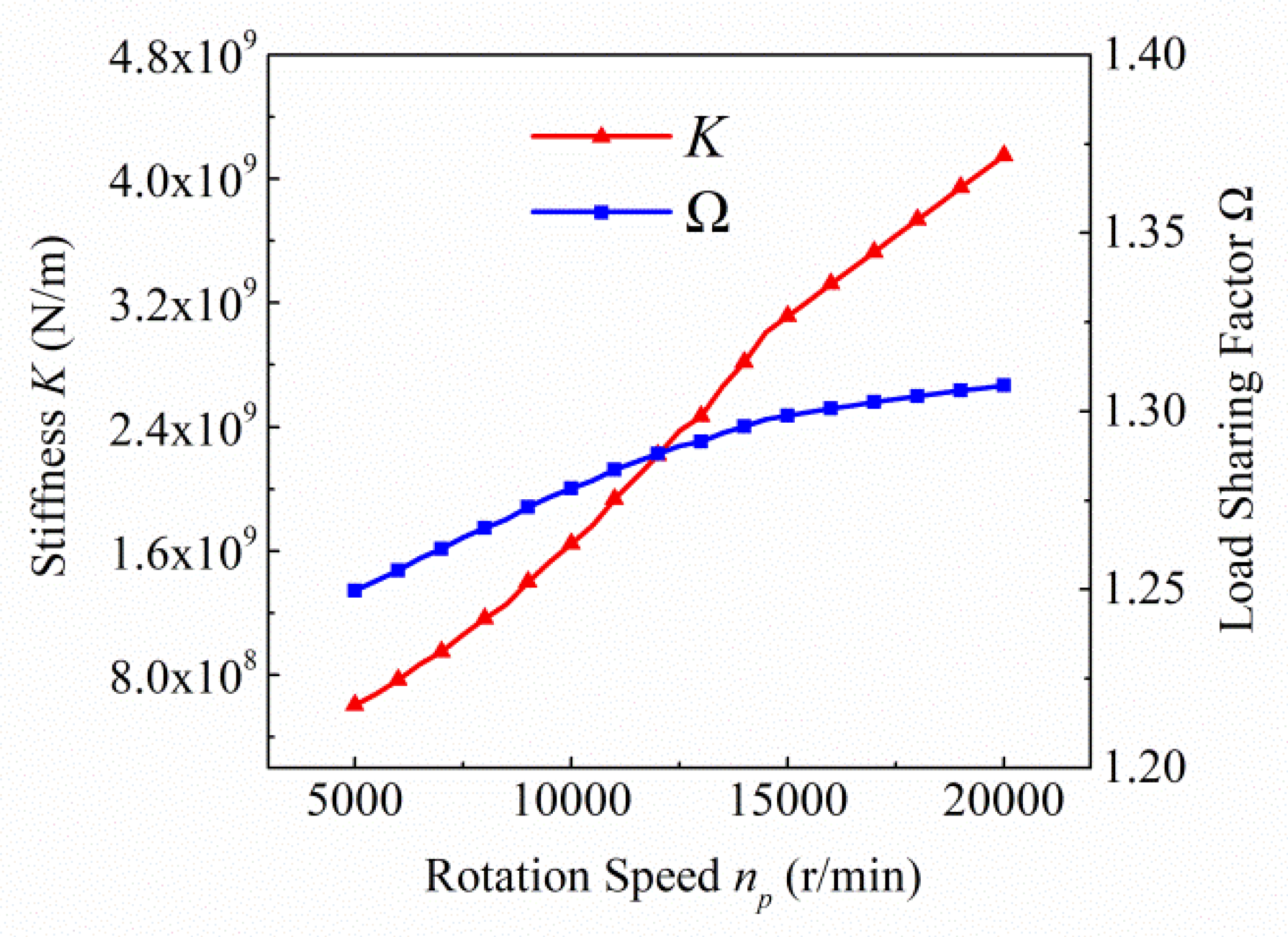 Applsci 10 01113 g013 Applsci 10 01113 g013
