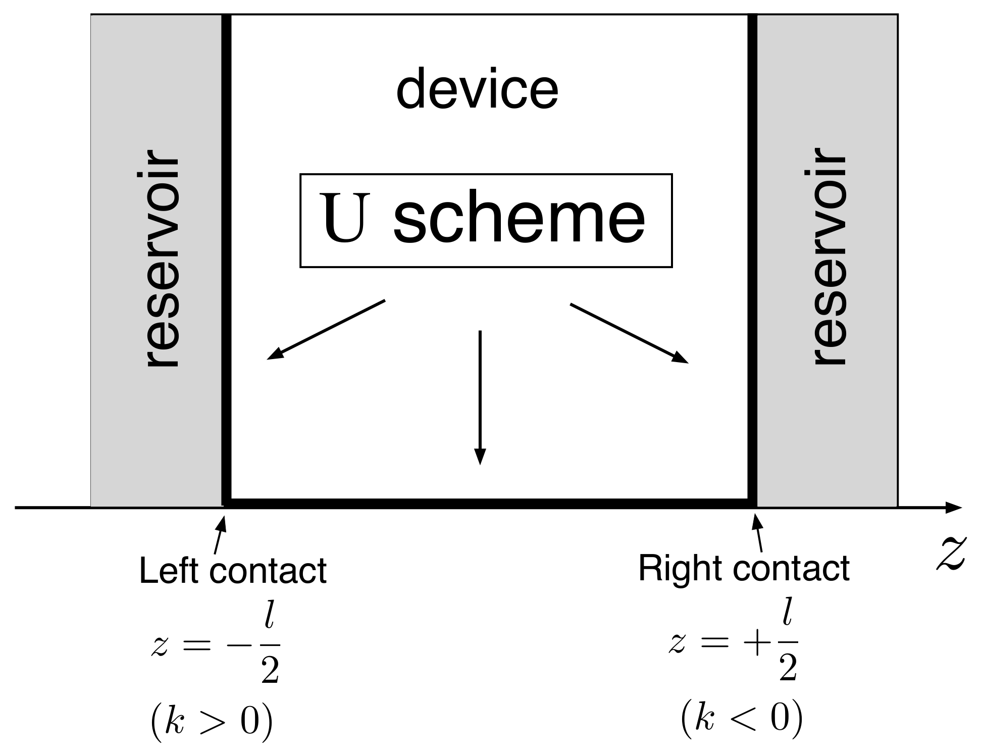 Applsci 10 01114 g002 Applsci 10 01114 g002