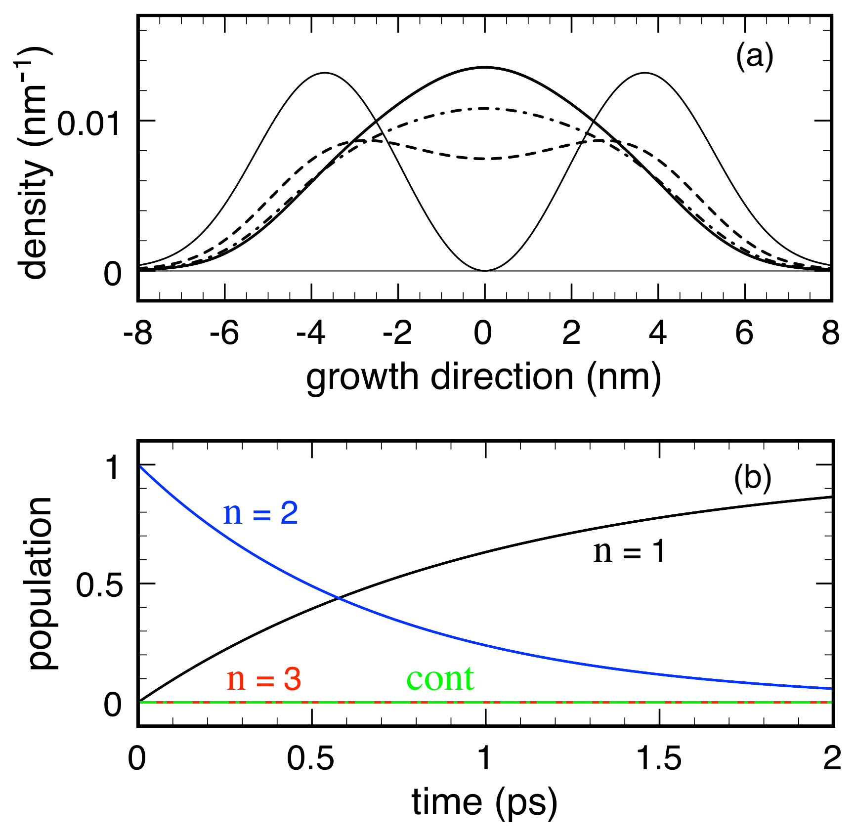 Applsci 10 01114 g009 Applsci 10 01114 g009