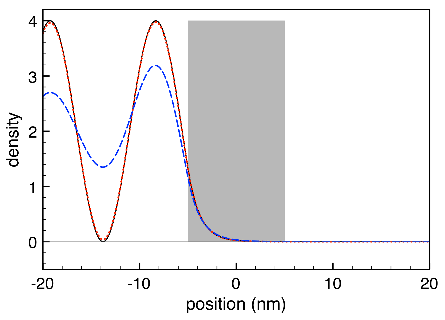 Applsci 10 01114 g010 Applsci 10 01114 g010