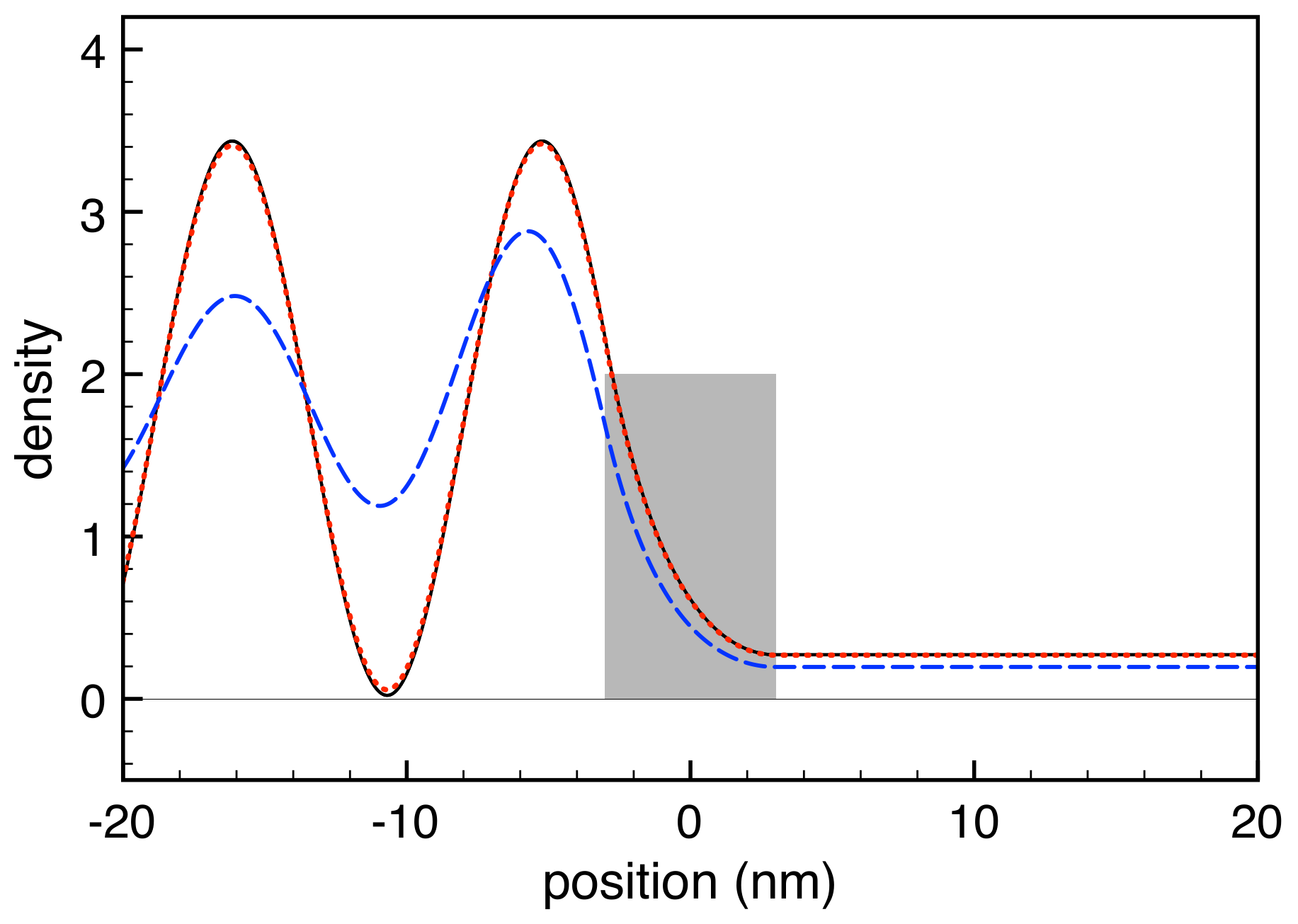 Applsci 10 01114 g011 Applsci 10 01114 g011