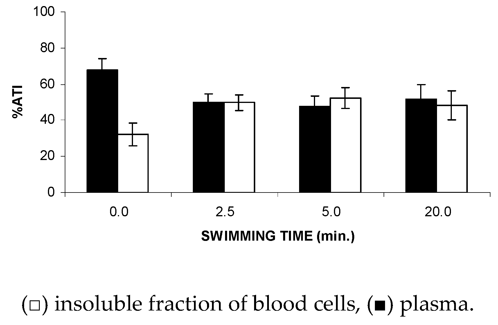 Applsci 10 01116 g004 Applsci 10 01116 g004