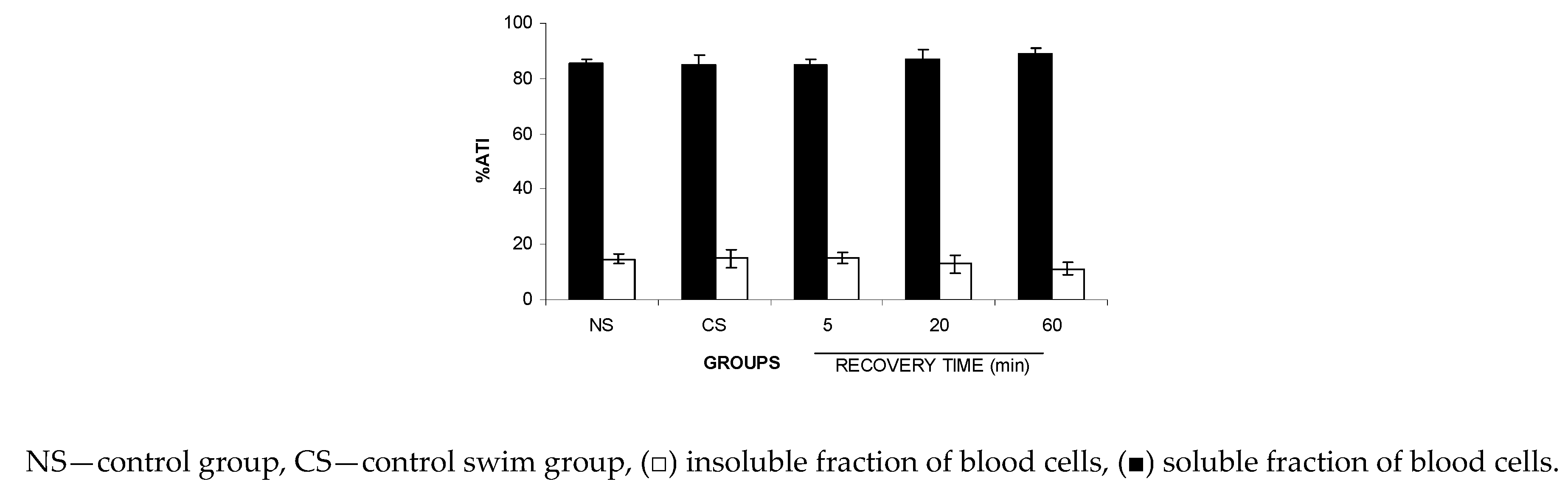Applsci 10 01116 g006 Applsci 10 01116 g006