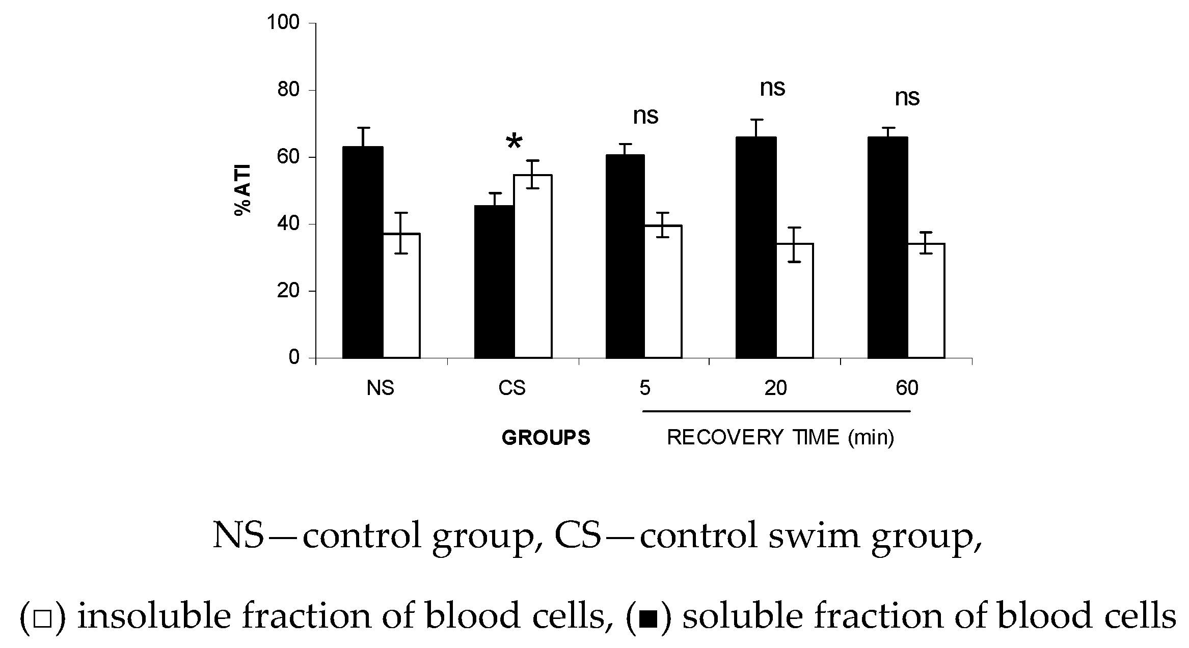 Applsci 10 01116 g007 Applsci 10 01116 g007
