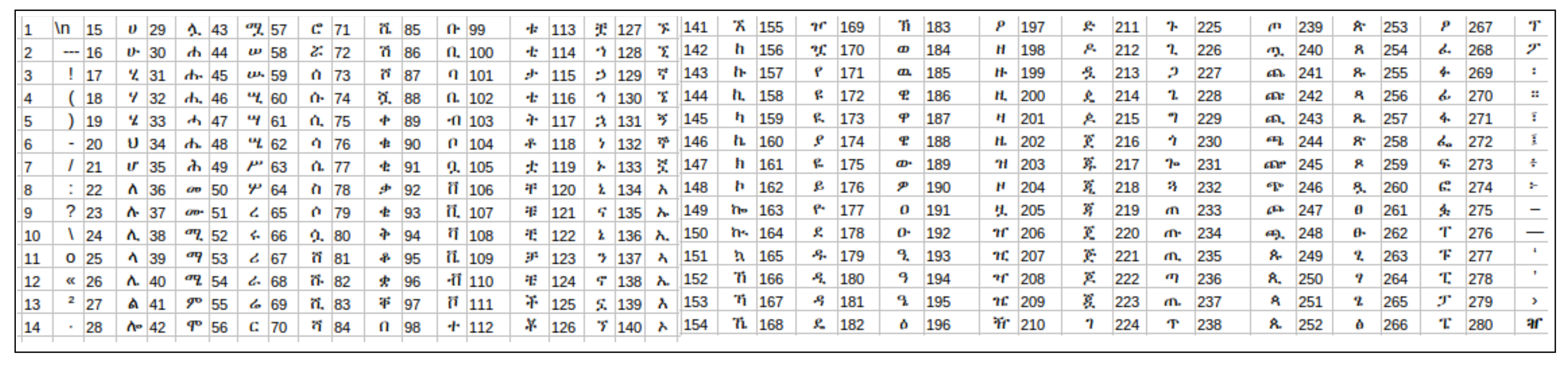 Applsci 10 01117 g003 Applsci 10 01117 g003