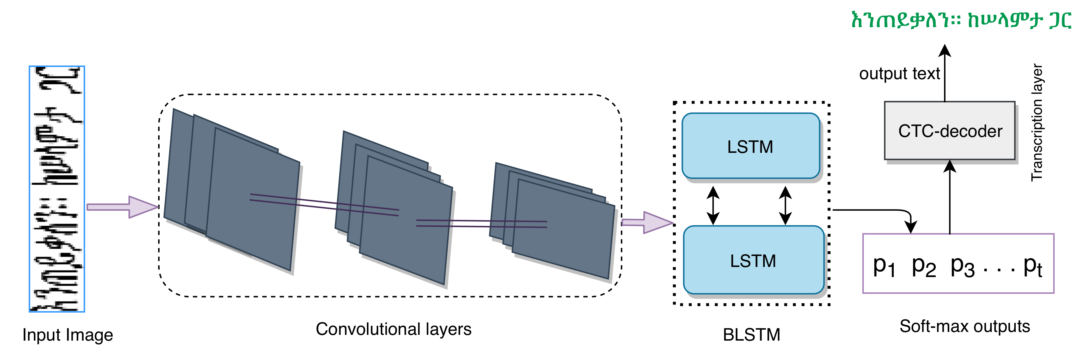 Applsci 10 01117 g004 Applsci 10 01117 g004