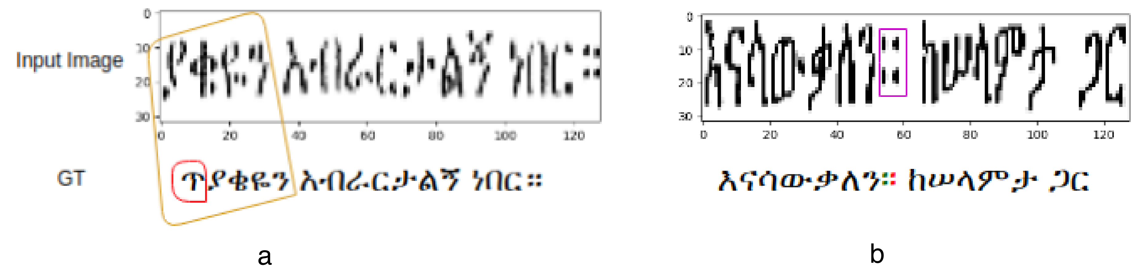 Applsci 10 01117 g005 Applsci 10 01117 g005