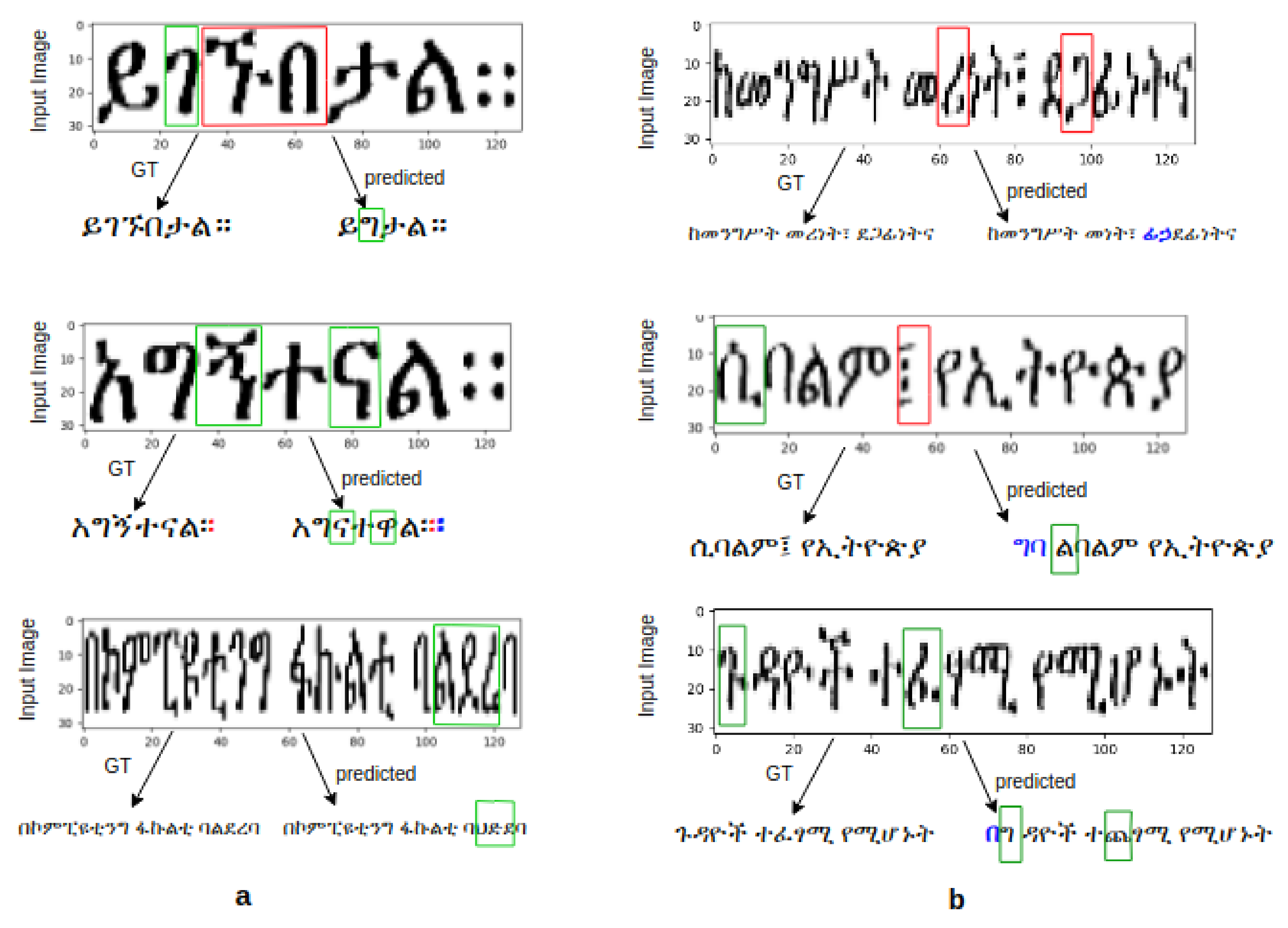 Applsci 10 01117 g006 Applsci 10 01117 g006