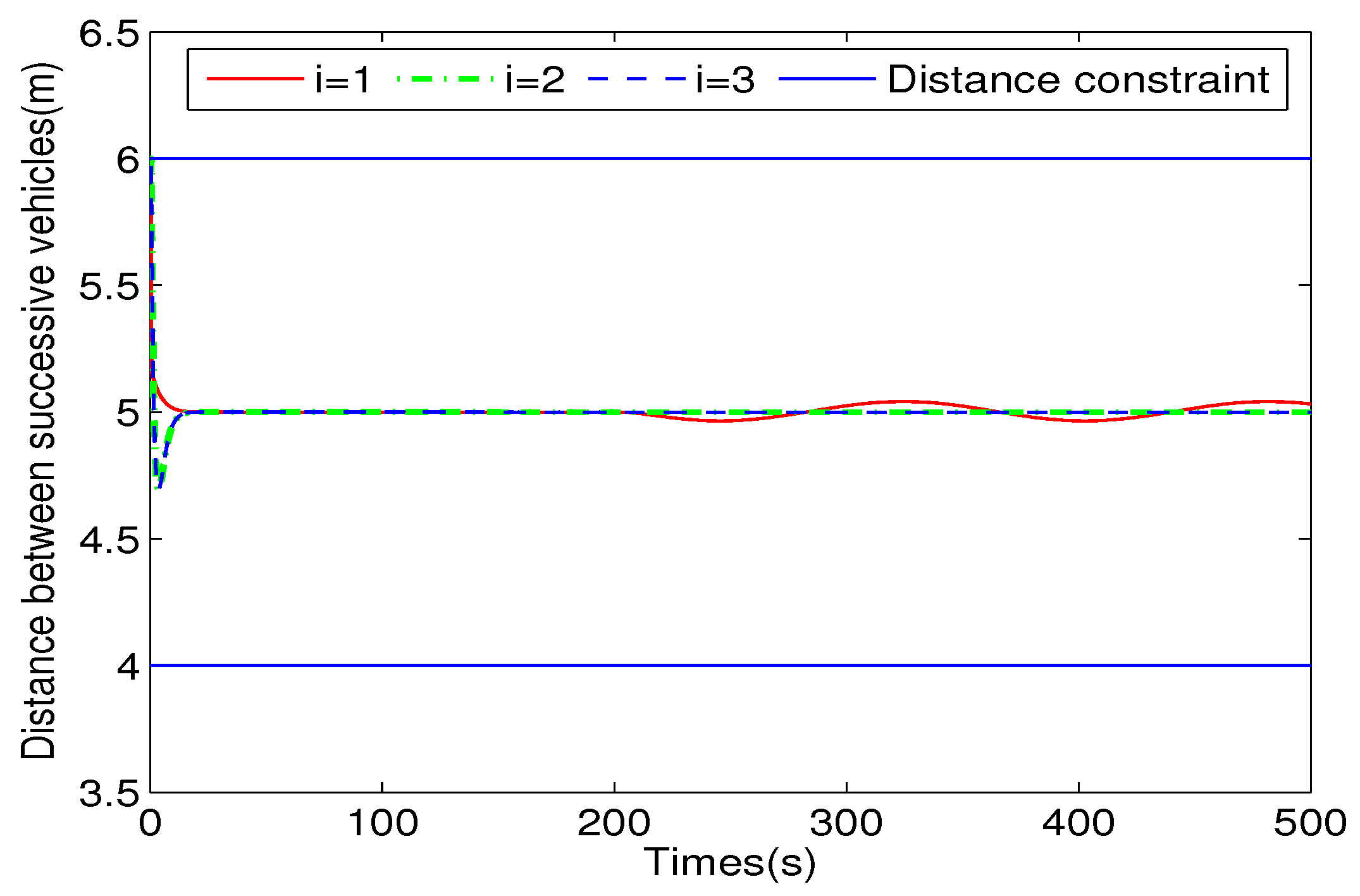 Applsci 10 01118 g007 Applsci 10 01118 g007