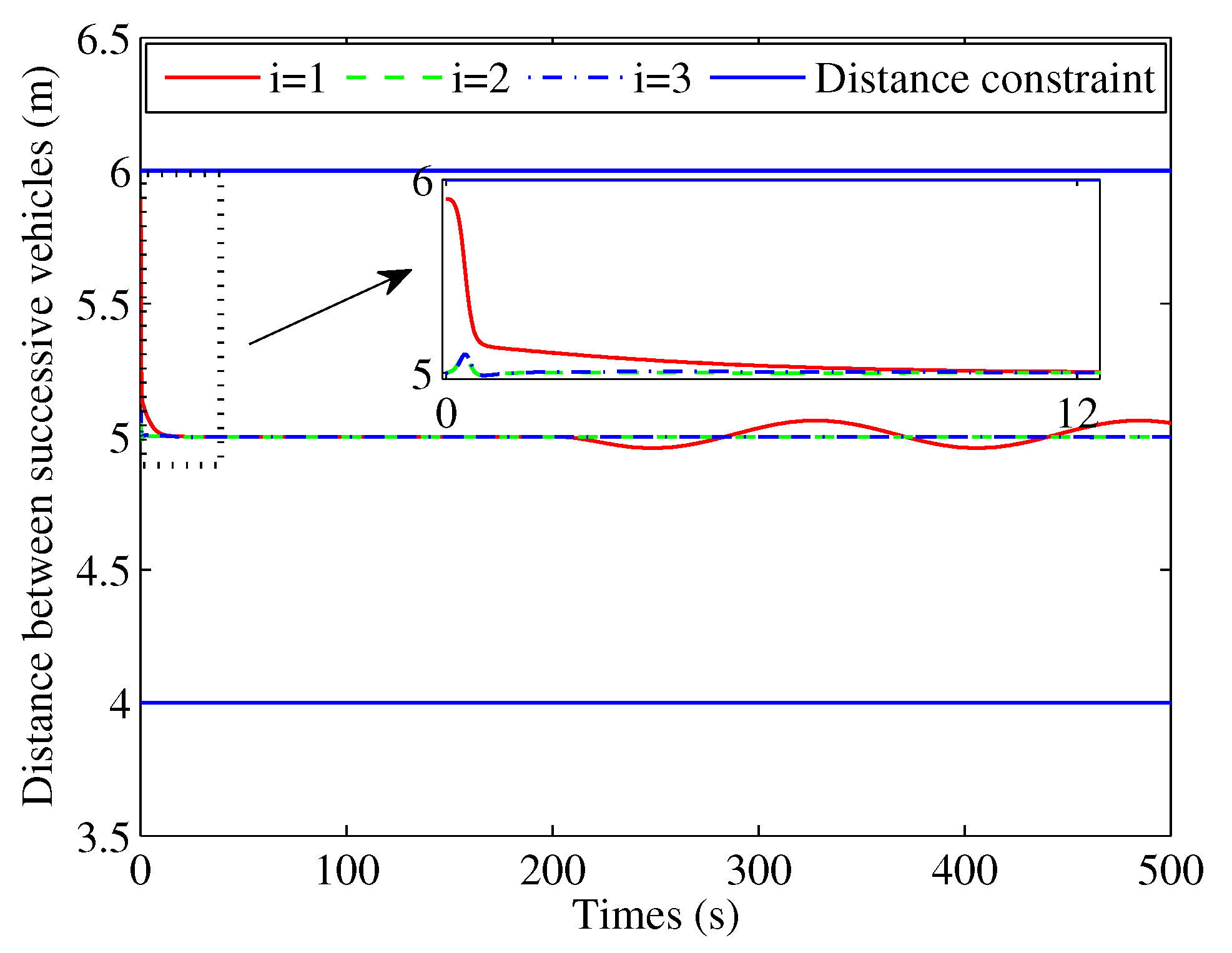 Applsci 10 01118 g010 Applsci 10 01118 g010