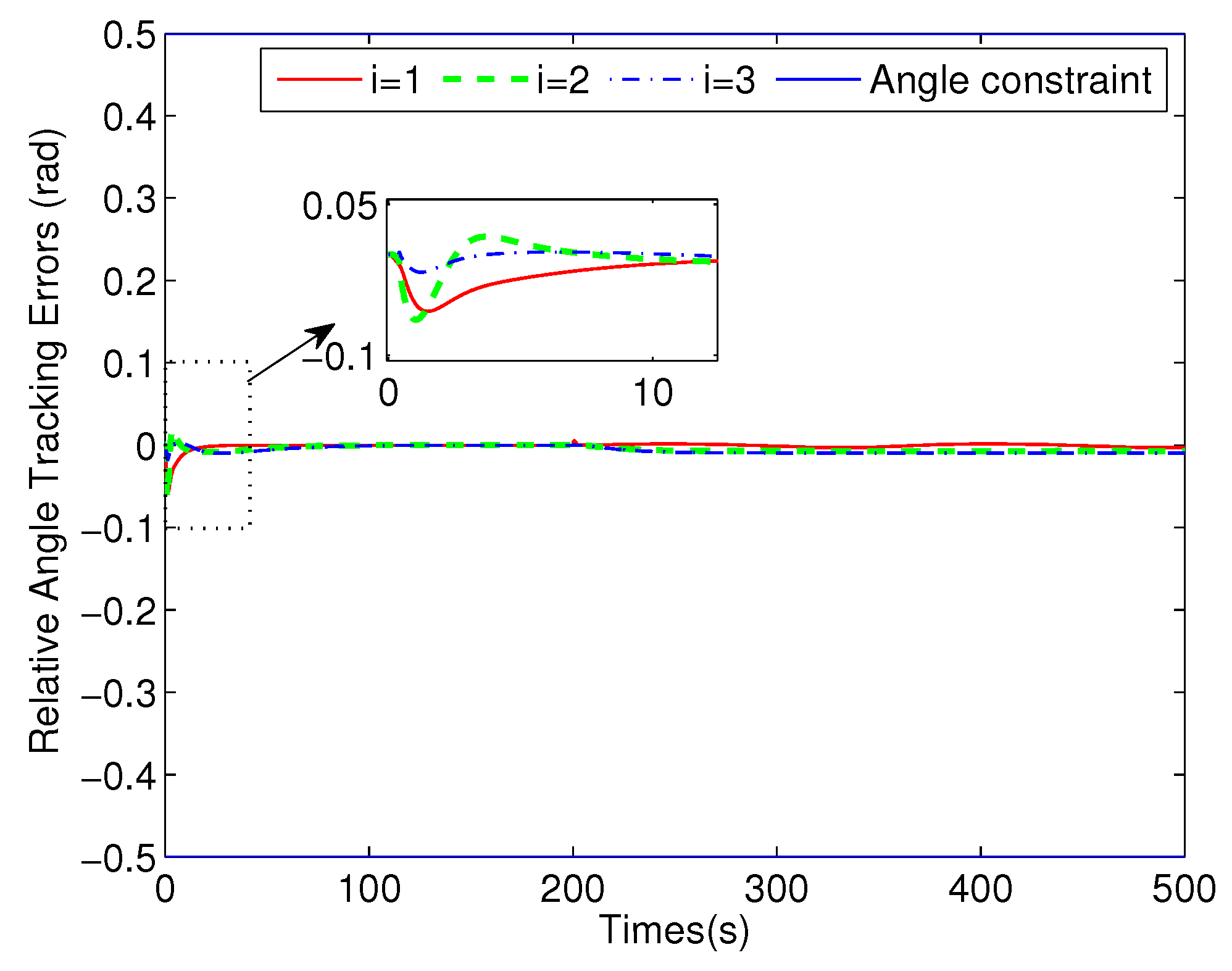 Applsci 10 01118 g011 Applsci 10 01118 g011