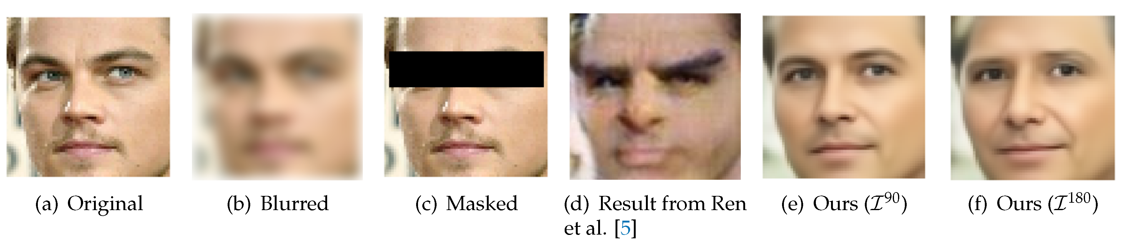 Applsci 10 01120 g001