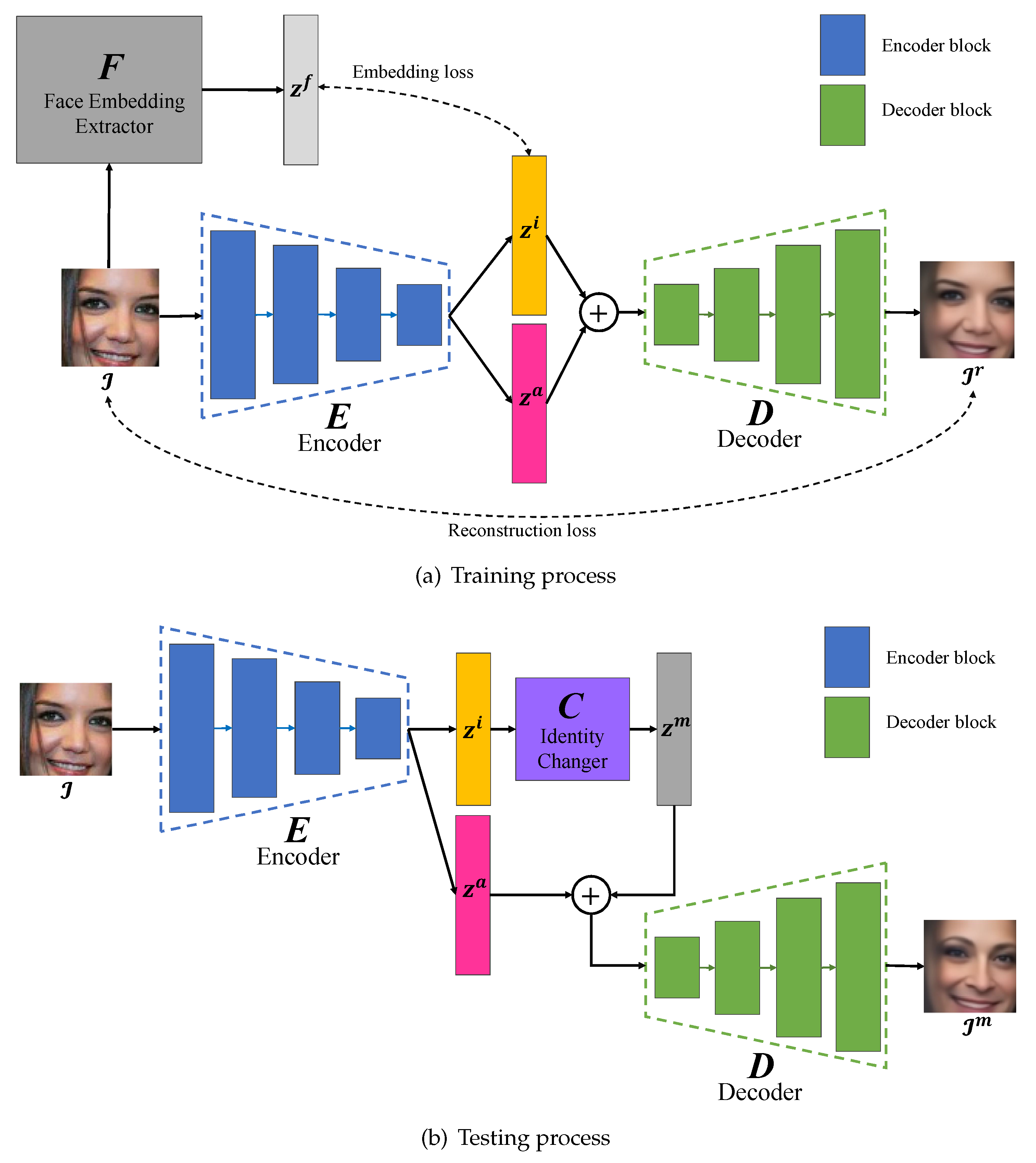 Applsci 10 01120 g002