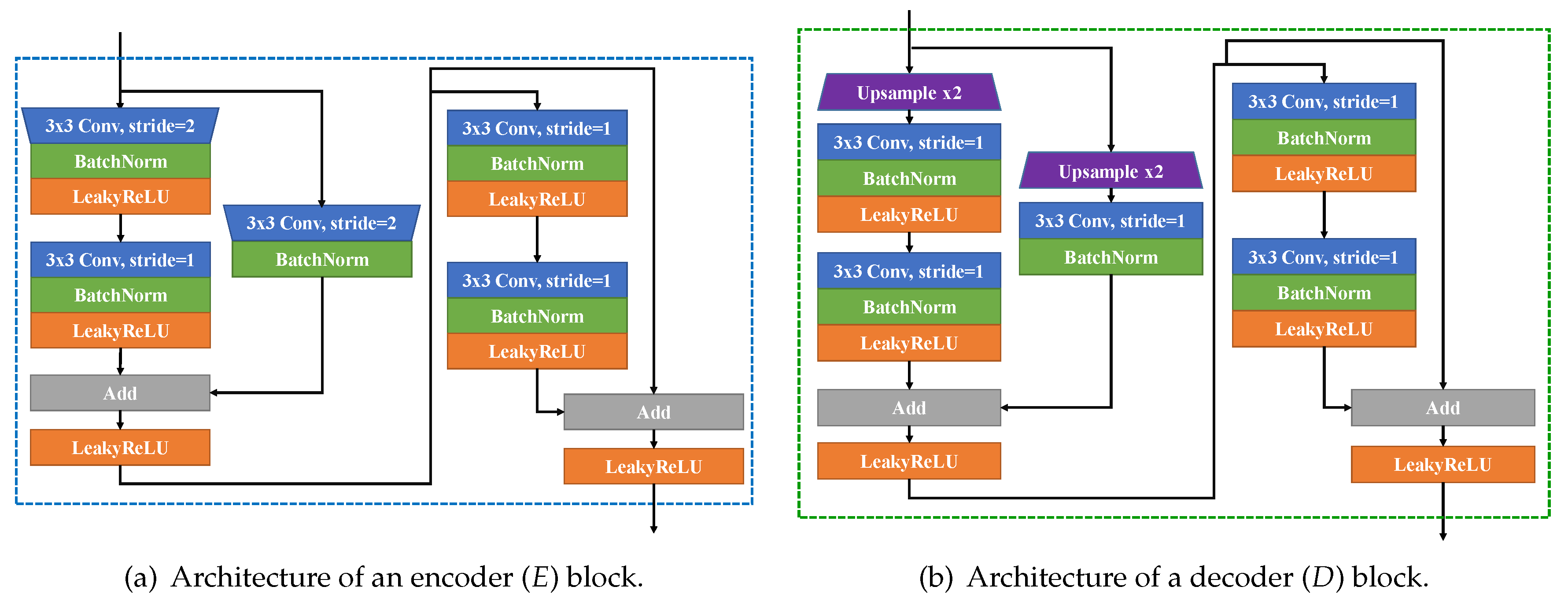 Applsci 10 01120 g003