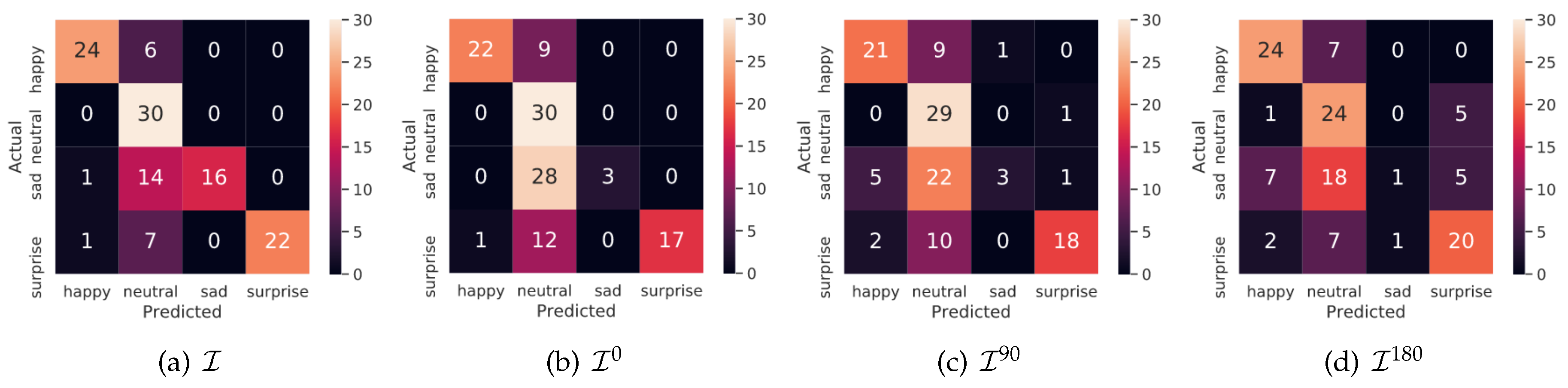 Applsci 10 01120 g009