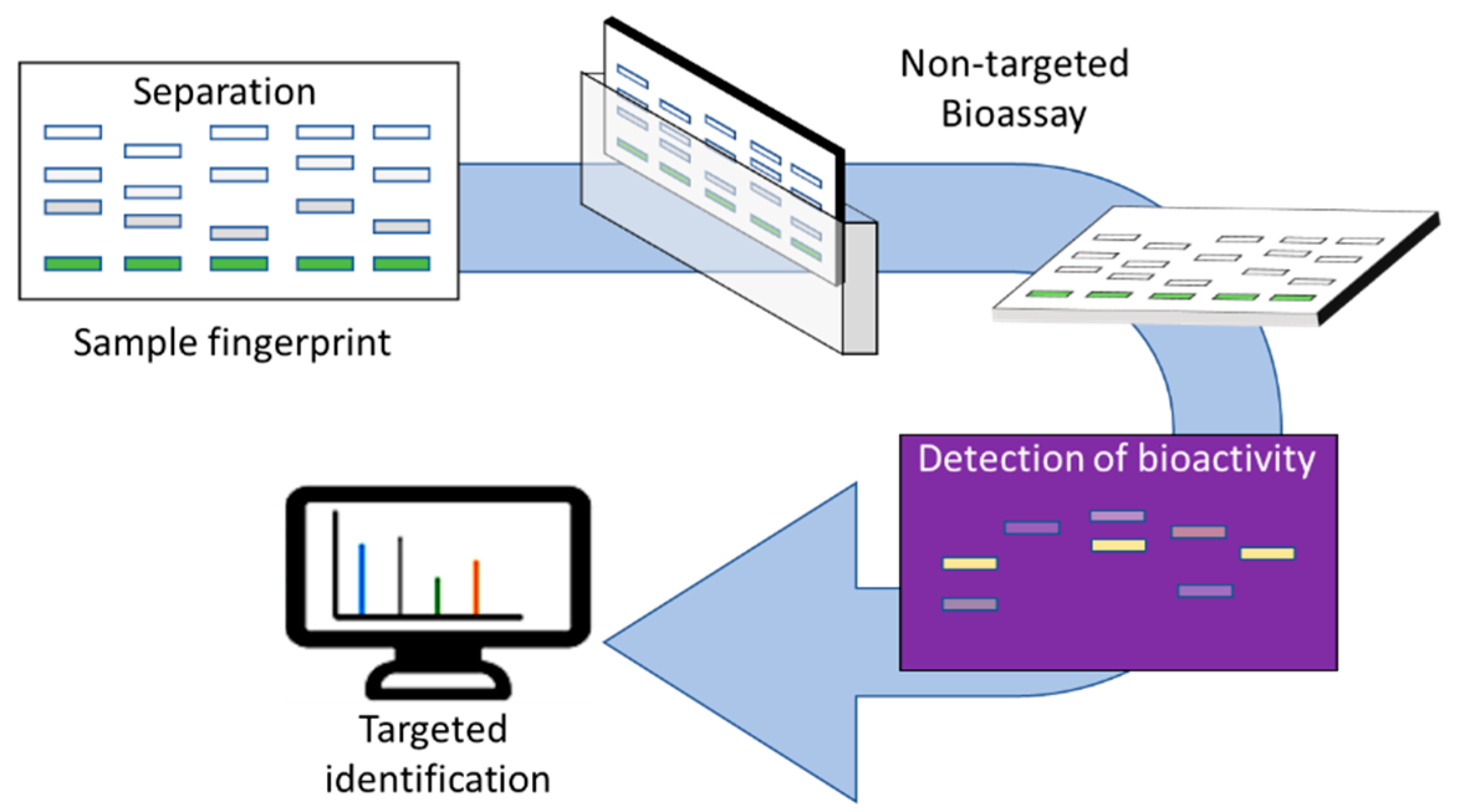 Applsci 10 01123 g001