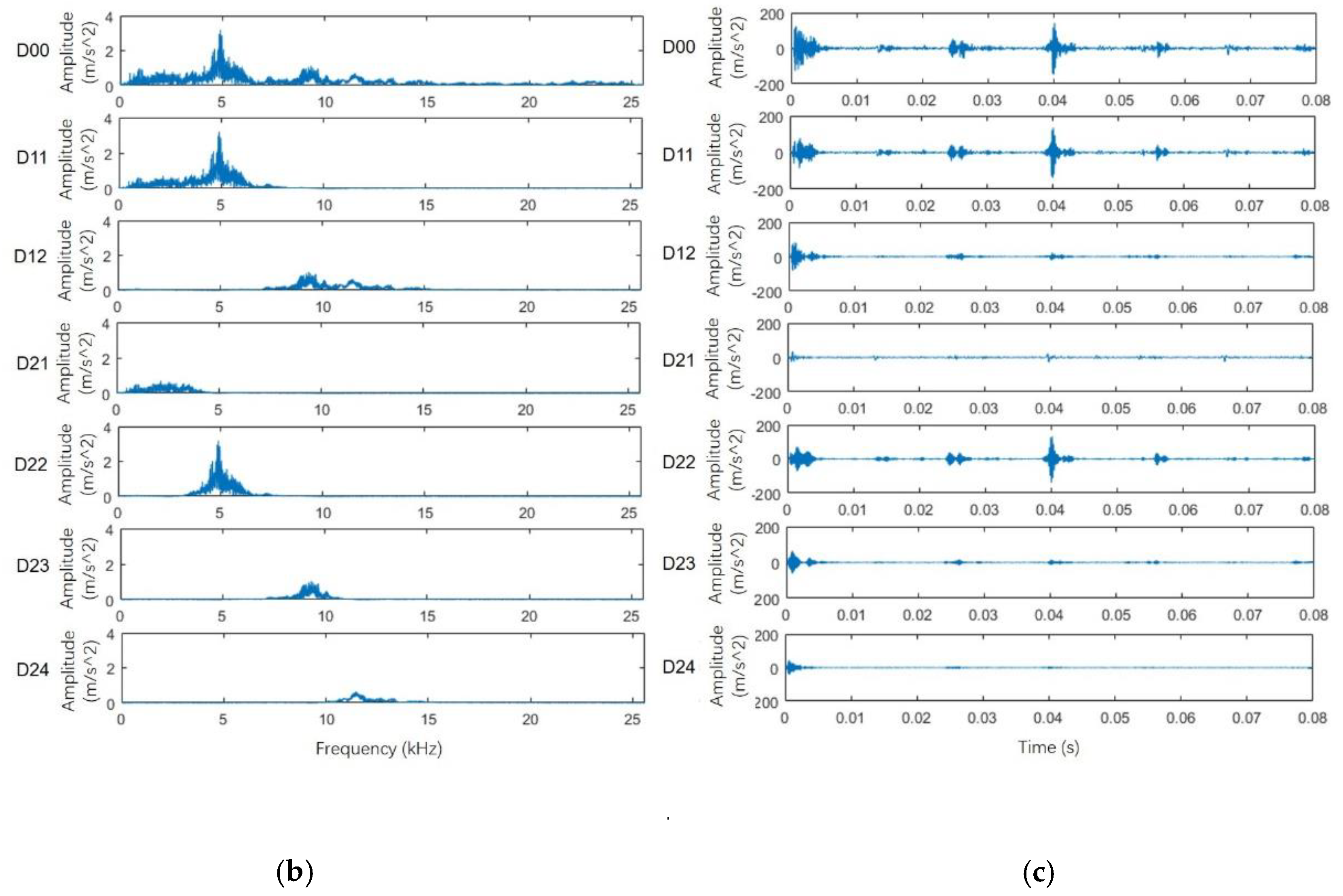 Applsci 10 01124 g004b