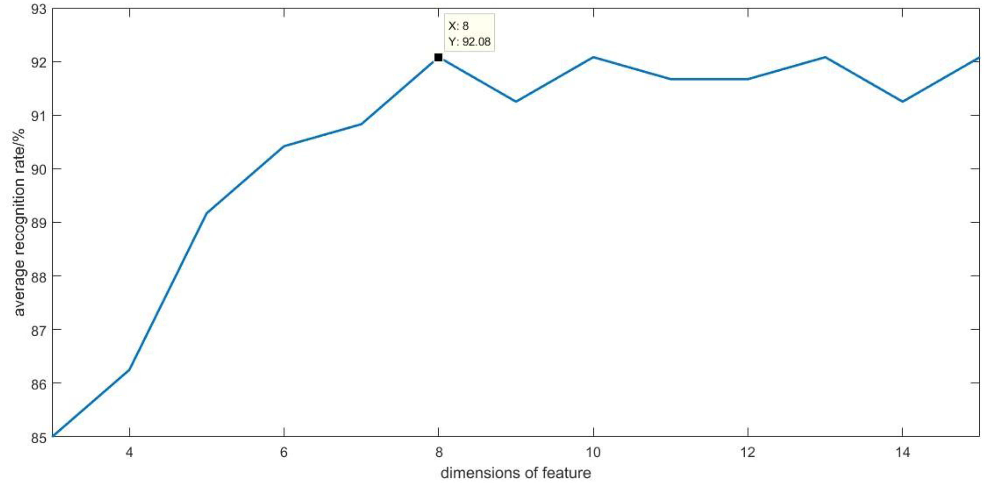 Applsci 10 01124 g010