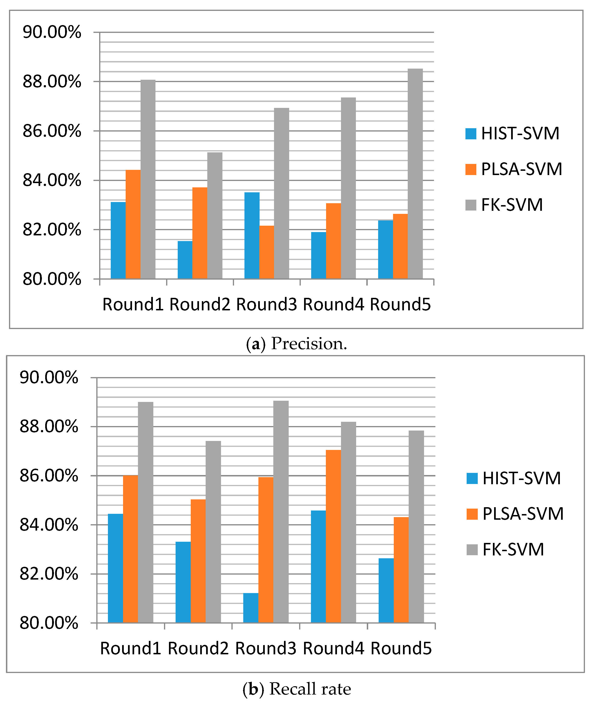 Applsci 10 01125 g002
